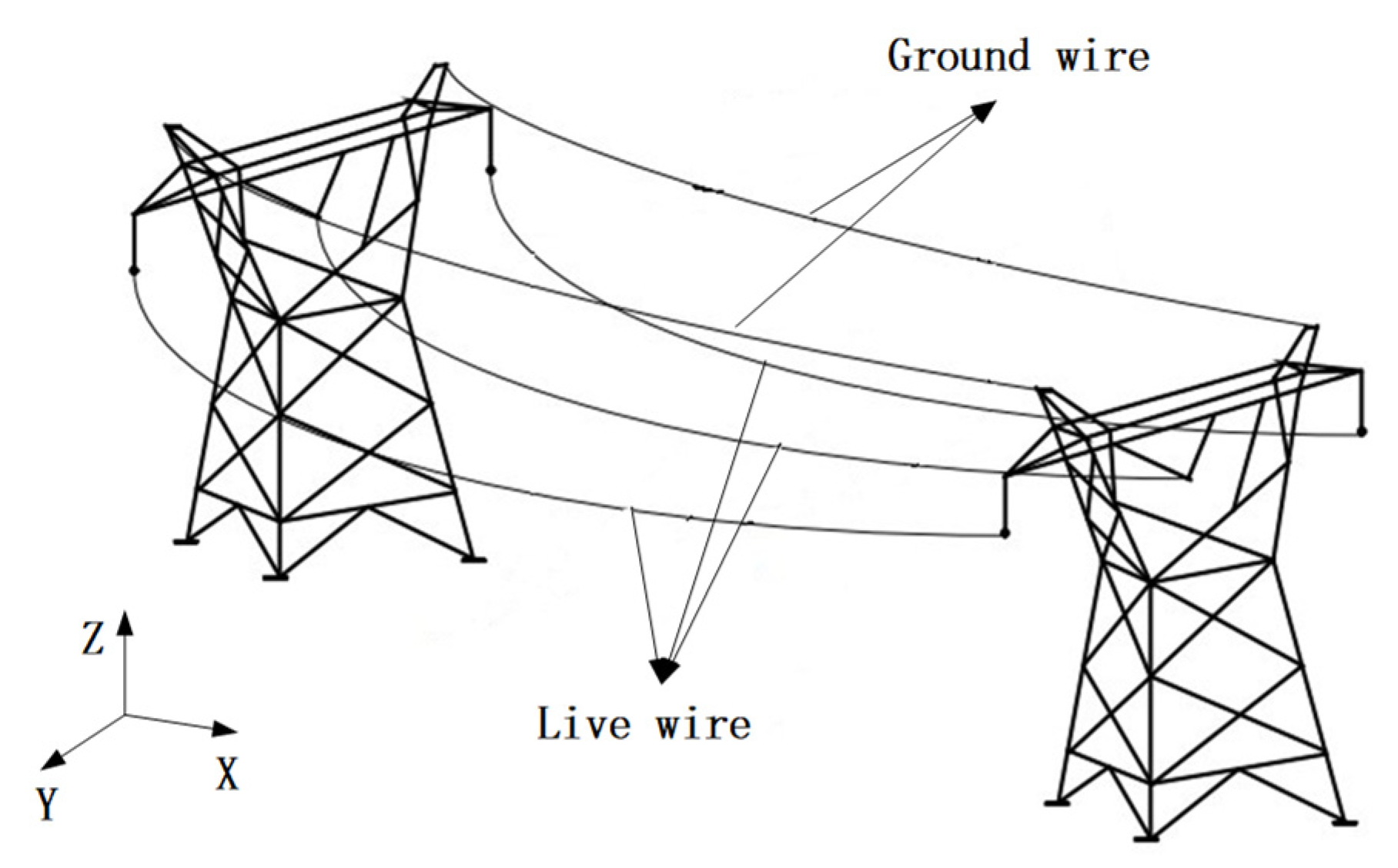 Sensors 21 01146 g001 Sensors 21 01146 g001