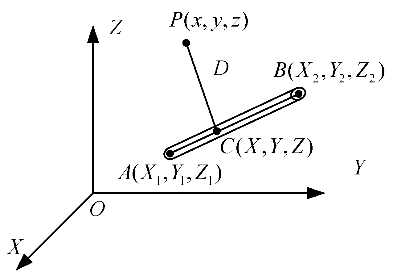 Sensors 21 01146 g002 Sensors 21 01146 g002