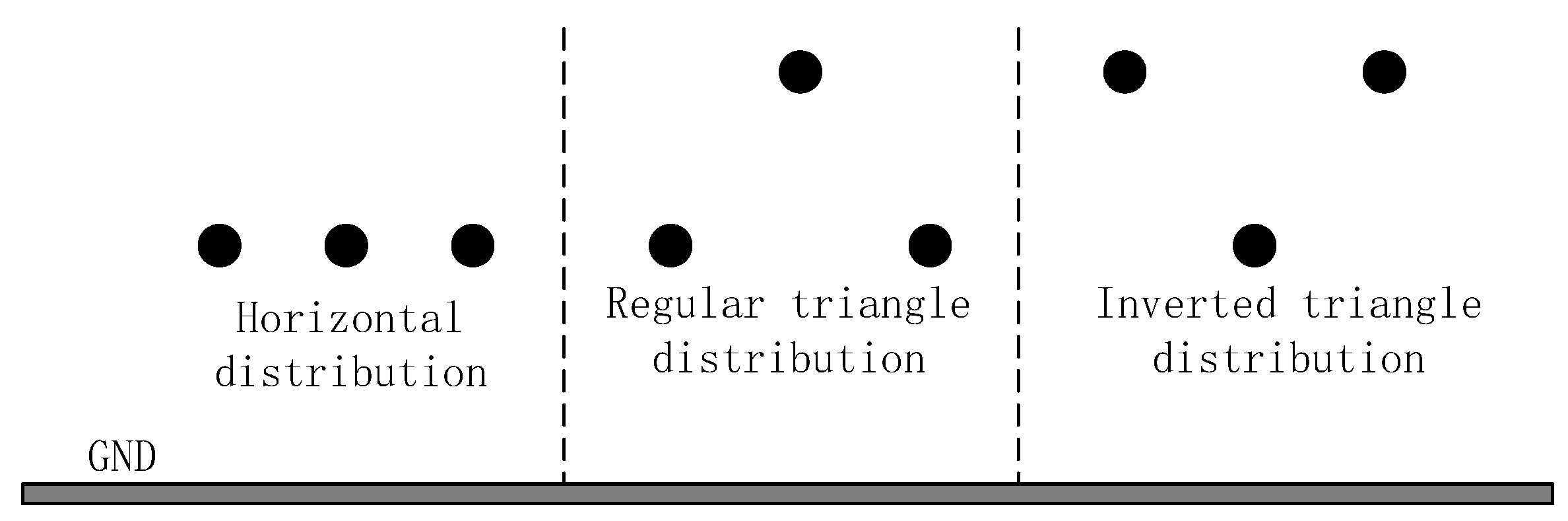 Sensors 21 01146 g005 Sensors 21 01146 g005