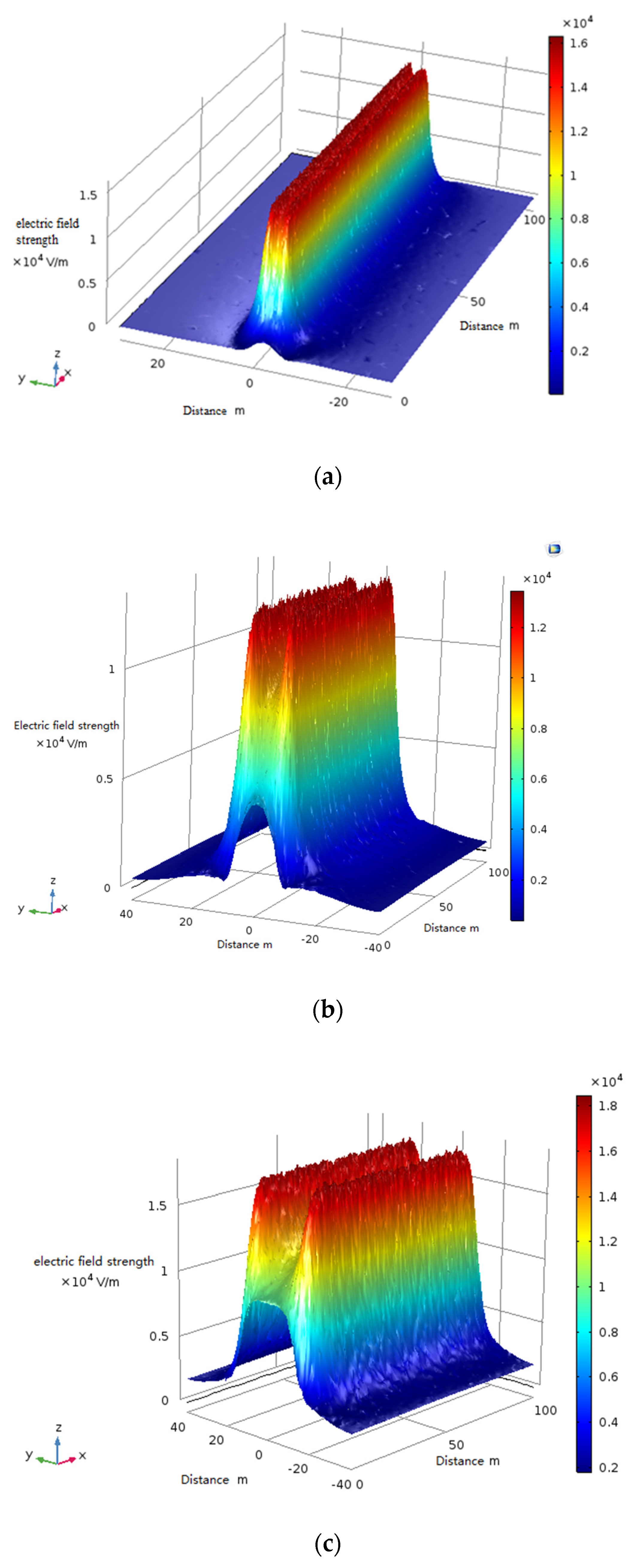 Sensors 21 01146 g008 Sensors 21 01146 g008