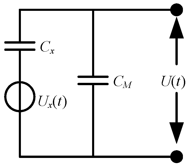 Sensors 21 01146 g012 Sensors 21 01146 g012