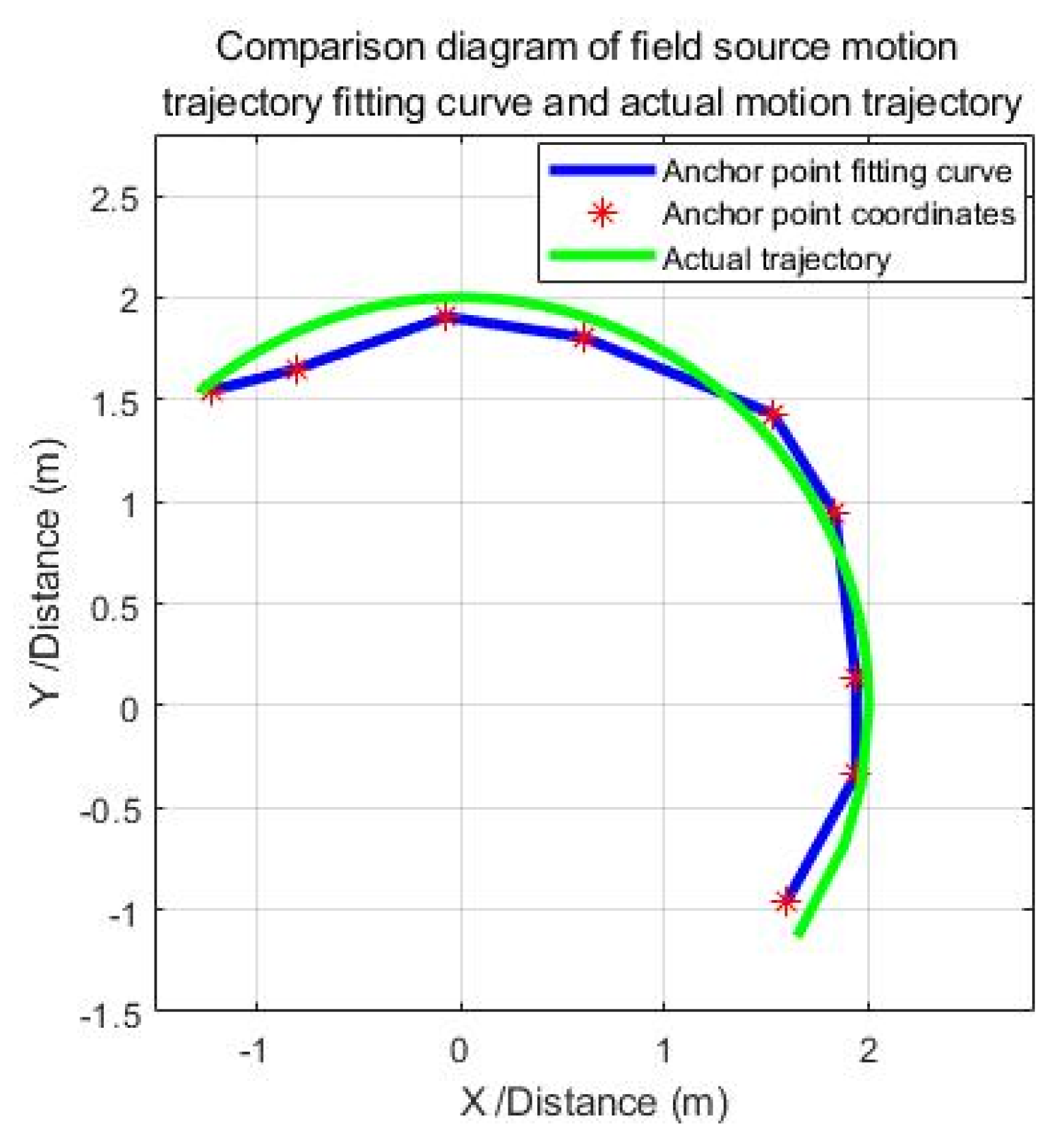 Sensors 21 01146 g018 Sensors 21 01146 g018