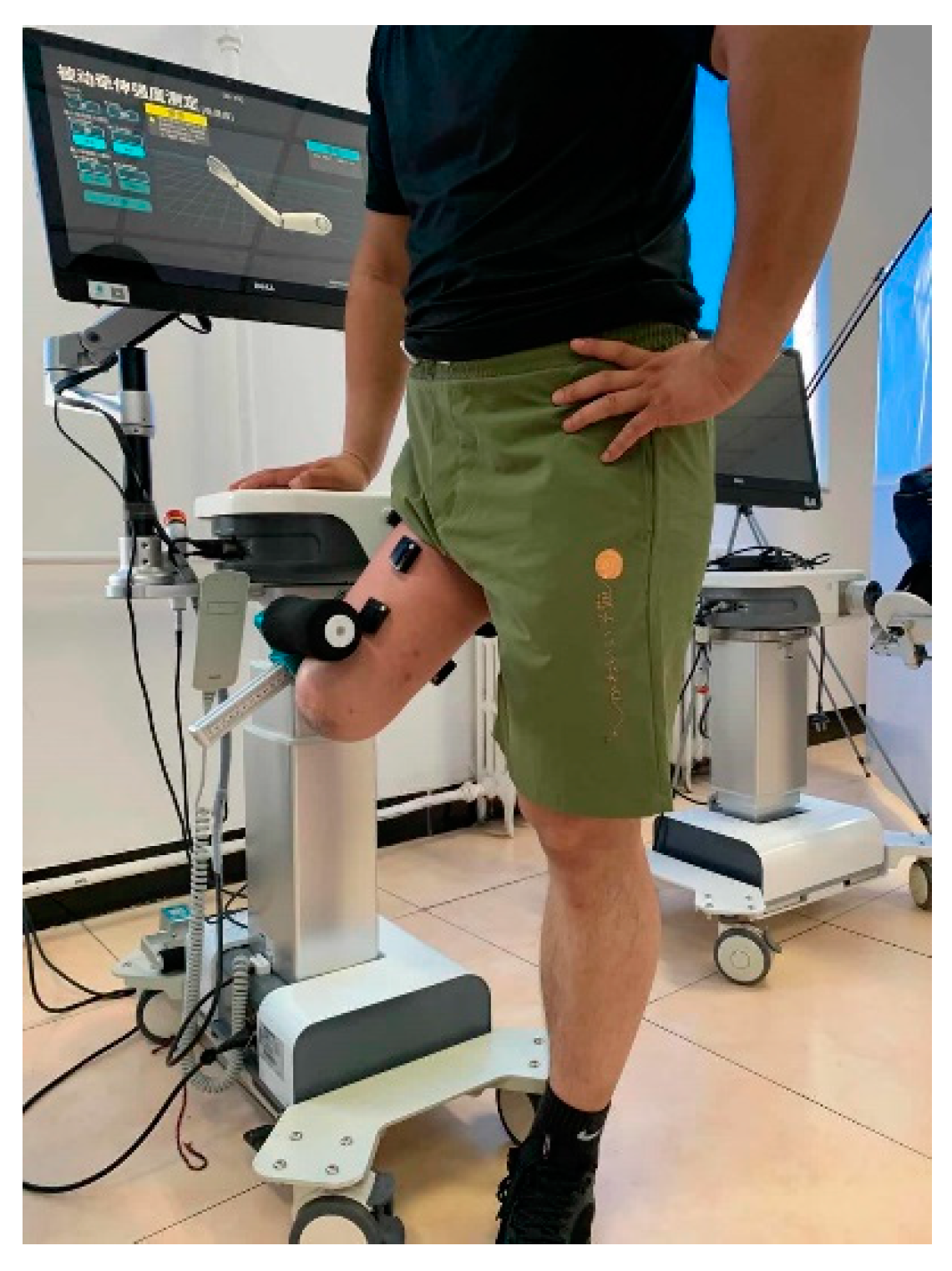 Sensors 21 01147 g004