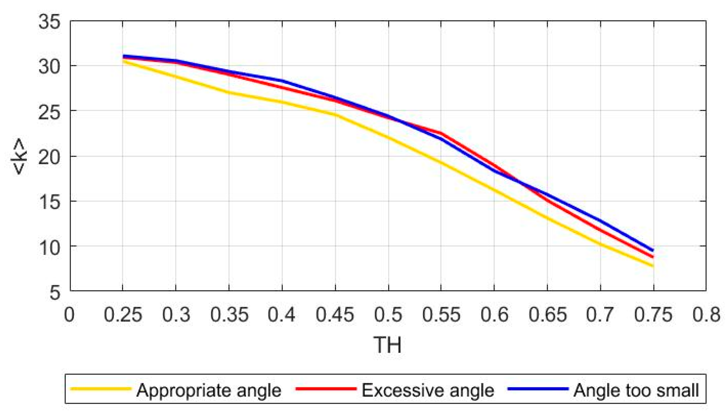 Sensors 21 01147 g005