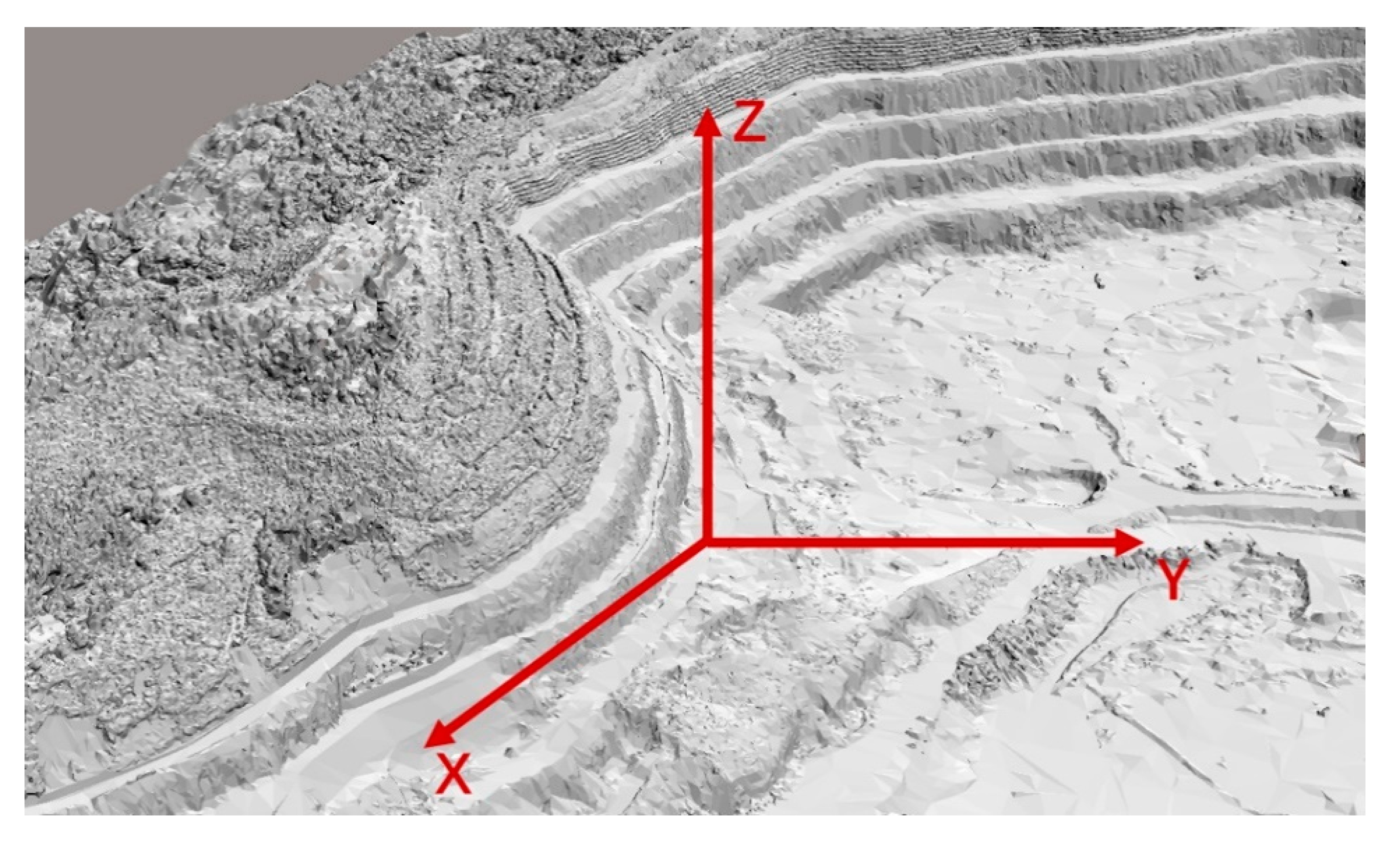 Sensors 21 01148 g004