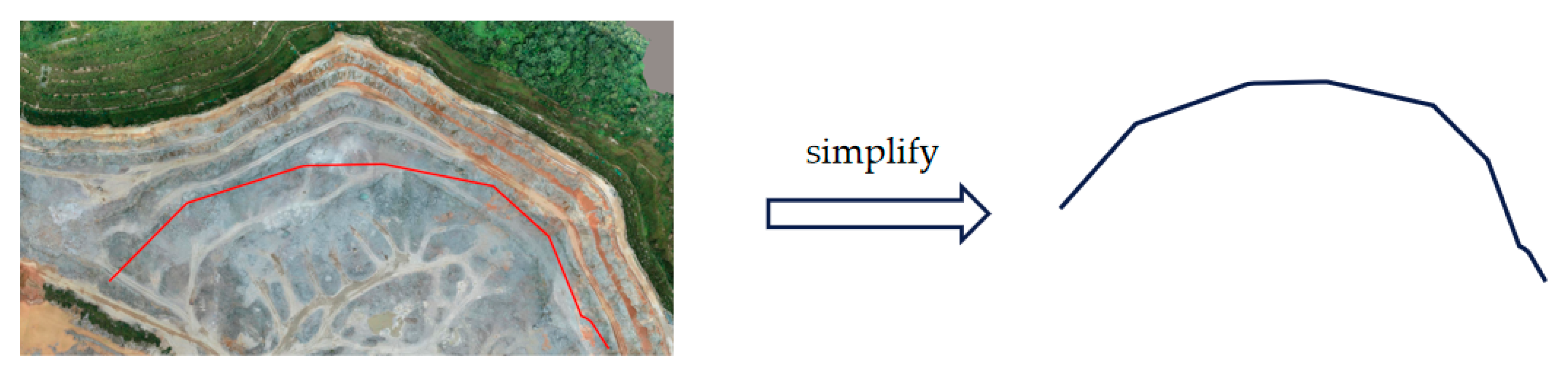 Sensors 21 01148 g006