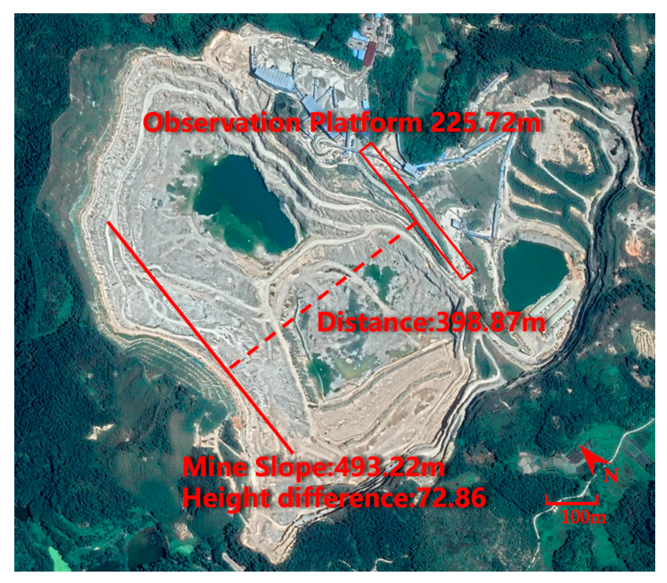 Sensors 21 01148 g011