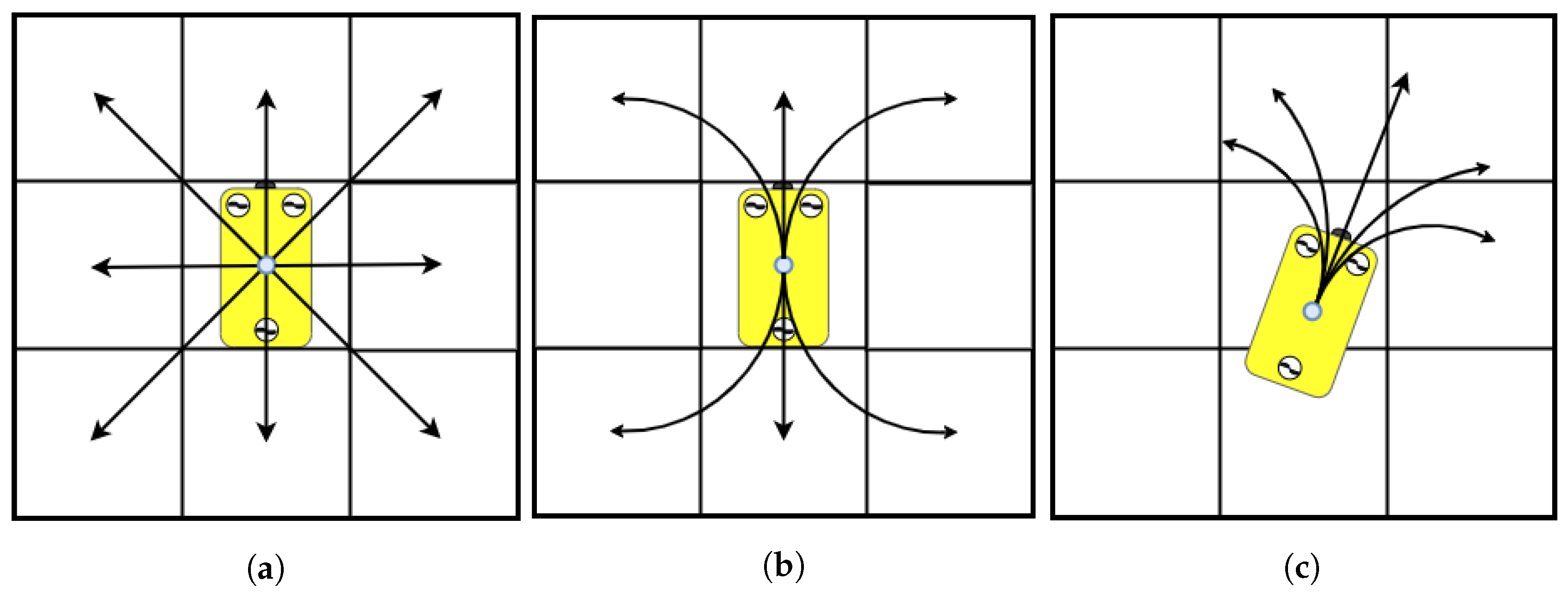 Sensors 21 01152 g001