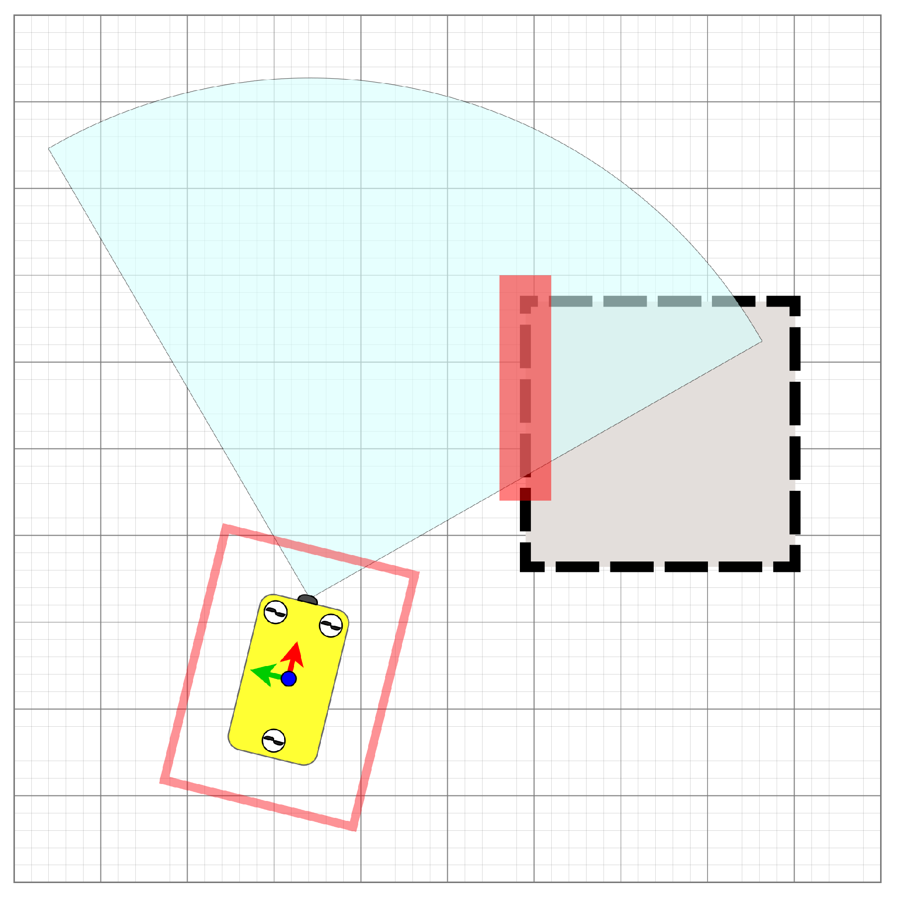 Sensors 21 01152 g005