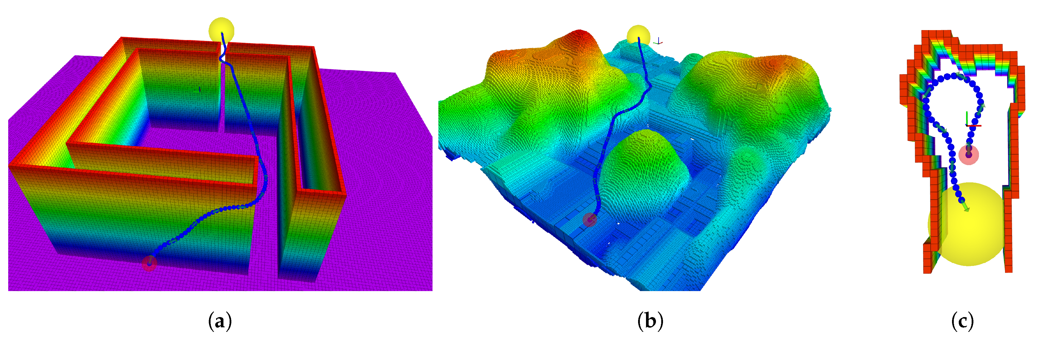 Sensors 21 01152 g007