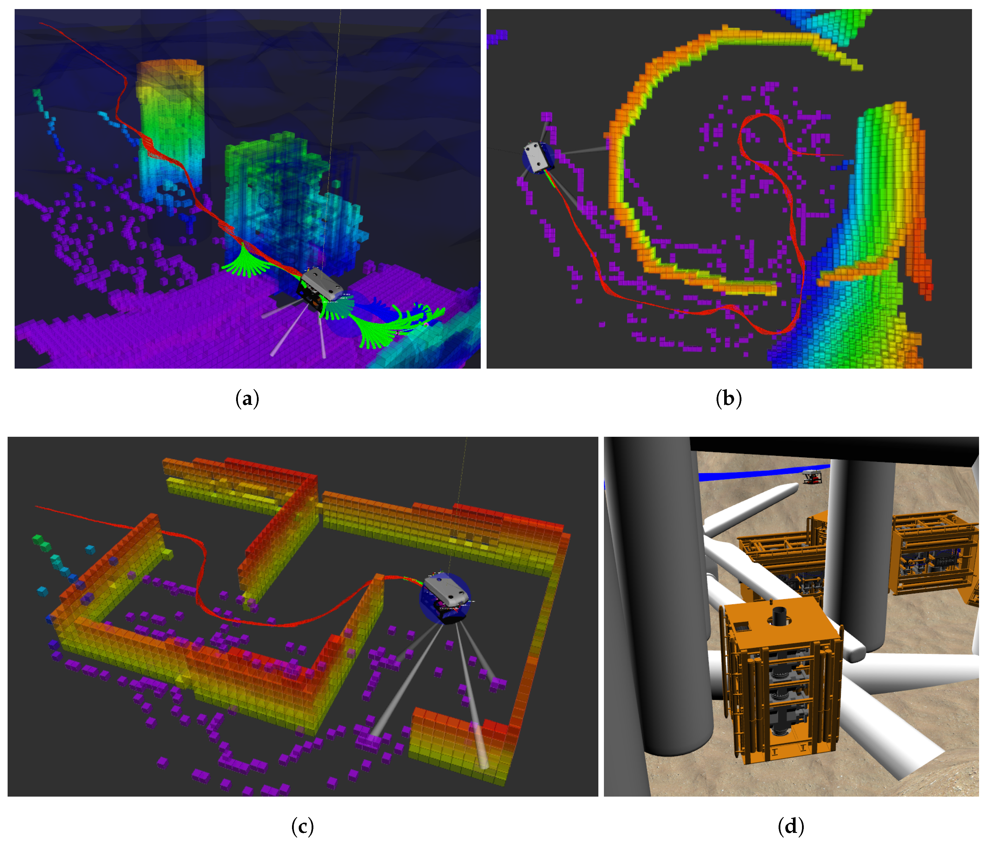 Sensors 21 01152 g008