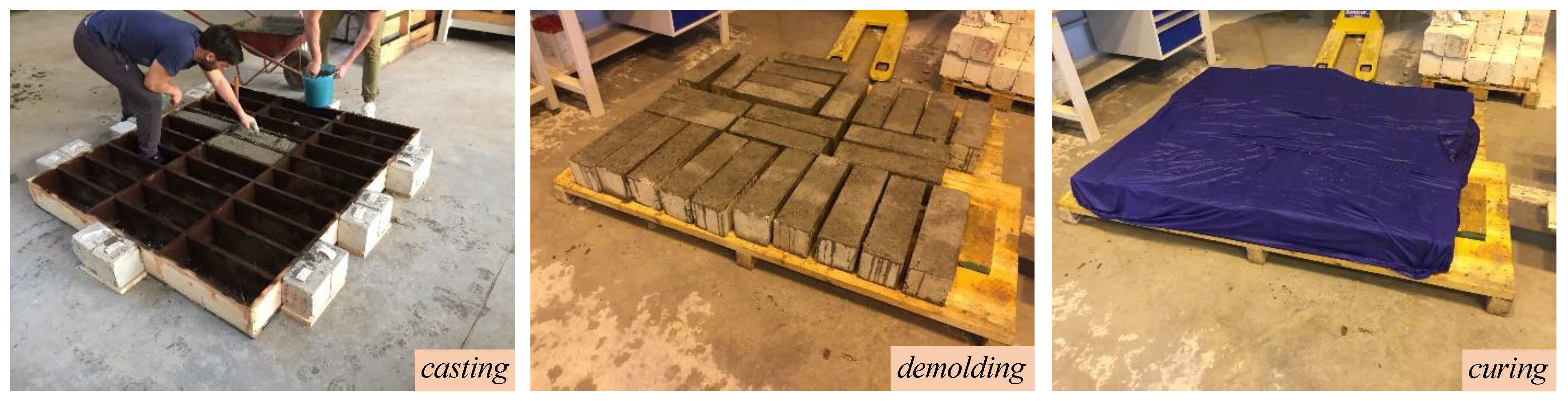 Sensors 21 01154 g002