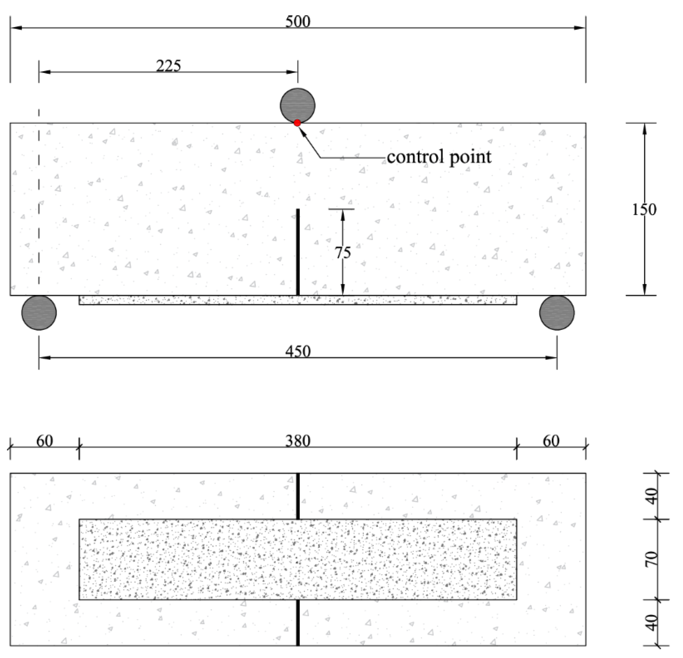 Sensors 21 01154 g004