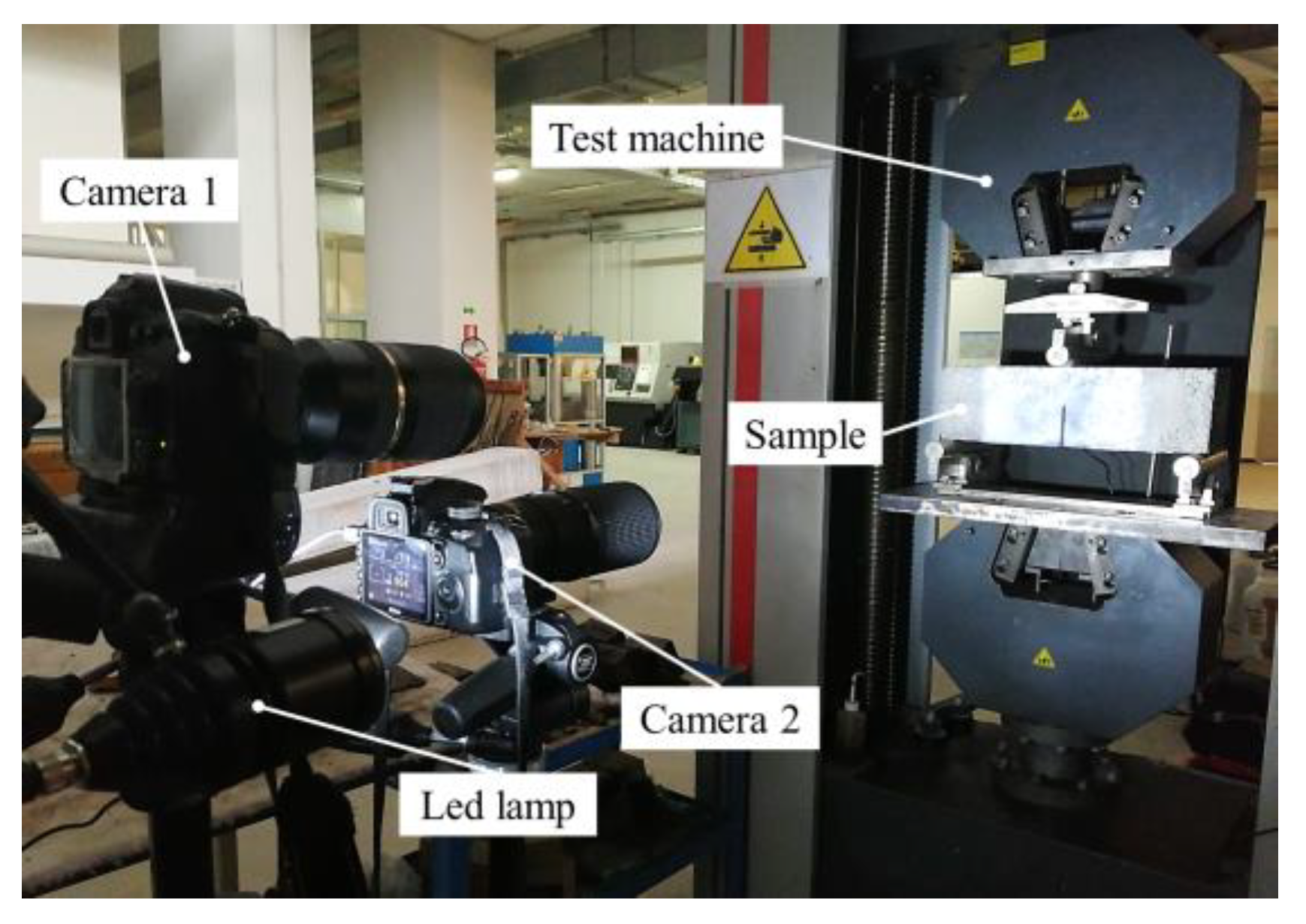 Sensors 21 01154 g008