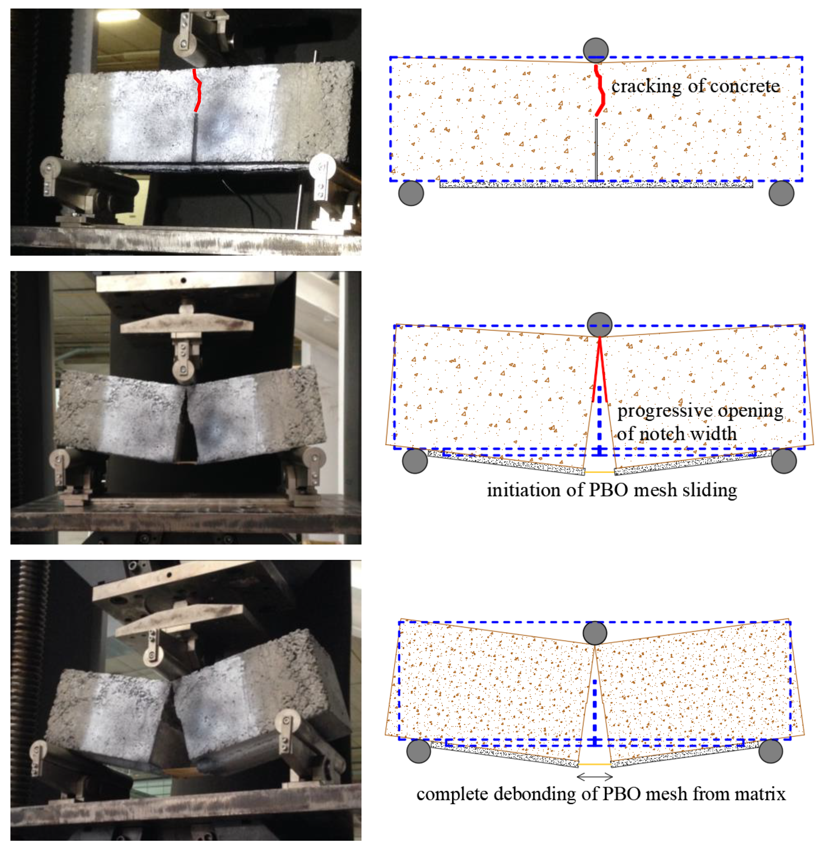 Sensors 21 01154 g010
