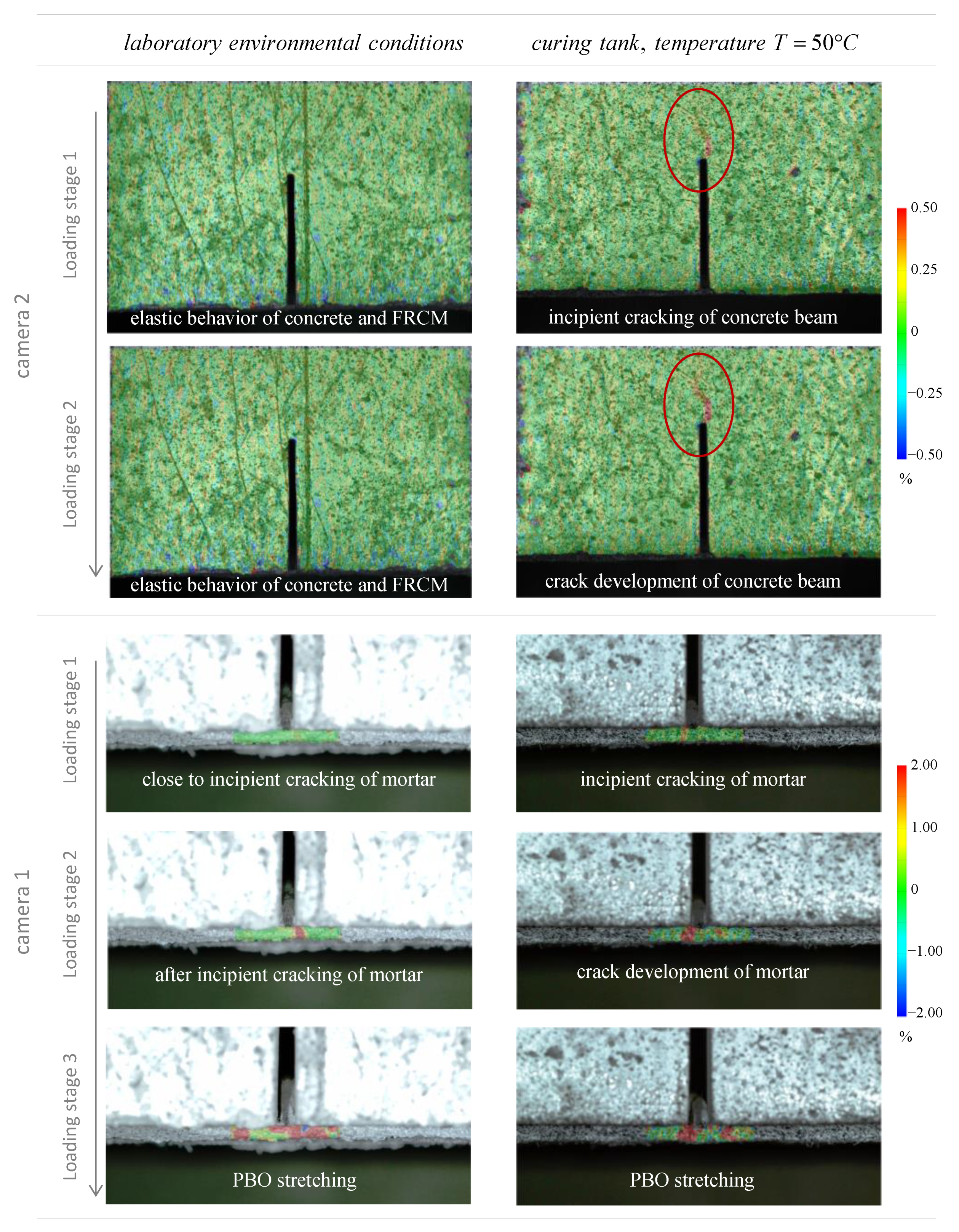 Sensors 21 01154 g013