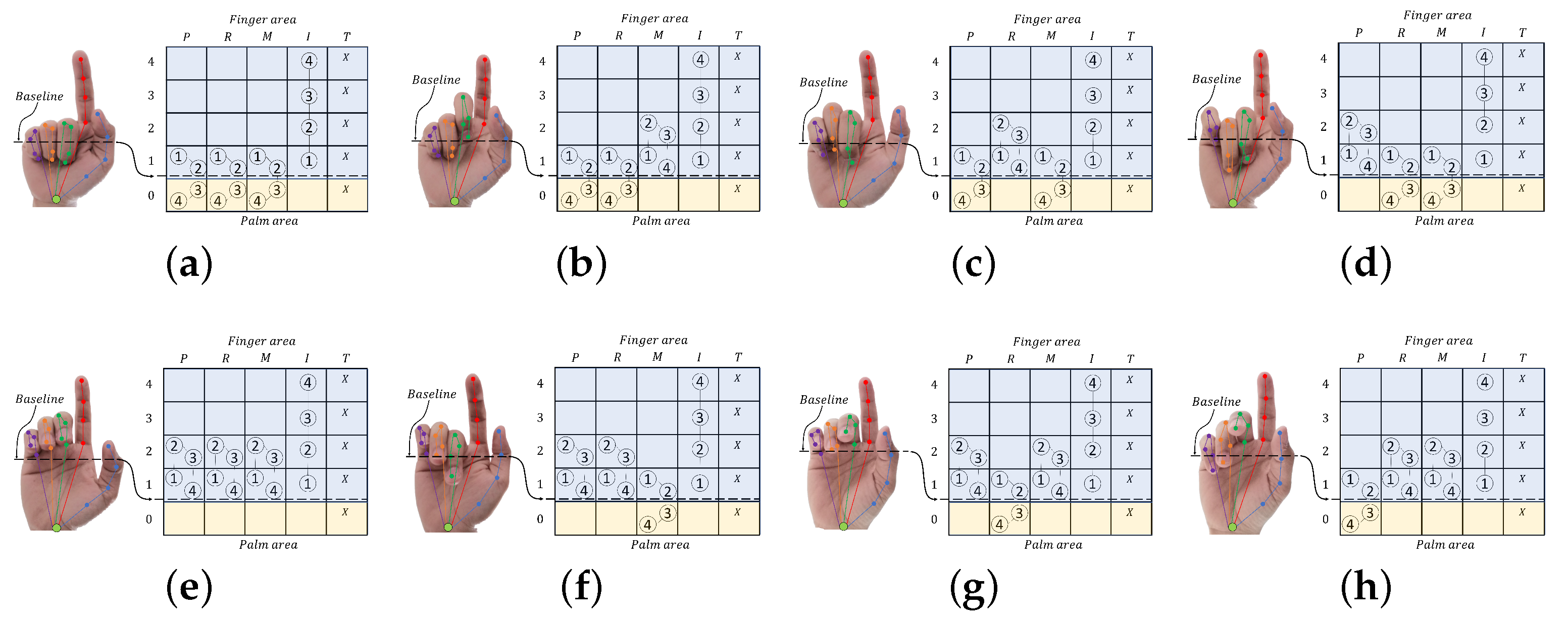 Sensors 21 01155 g007