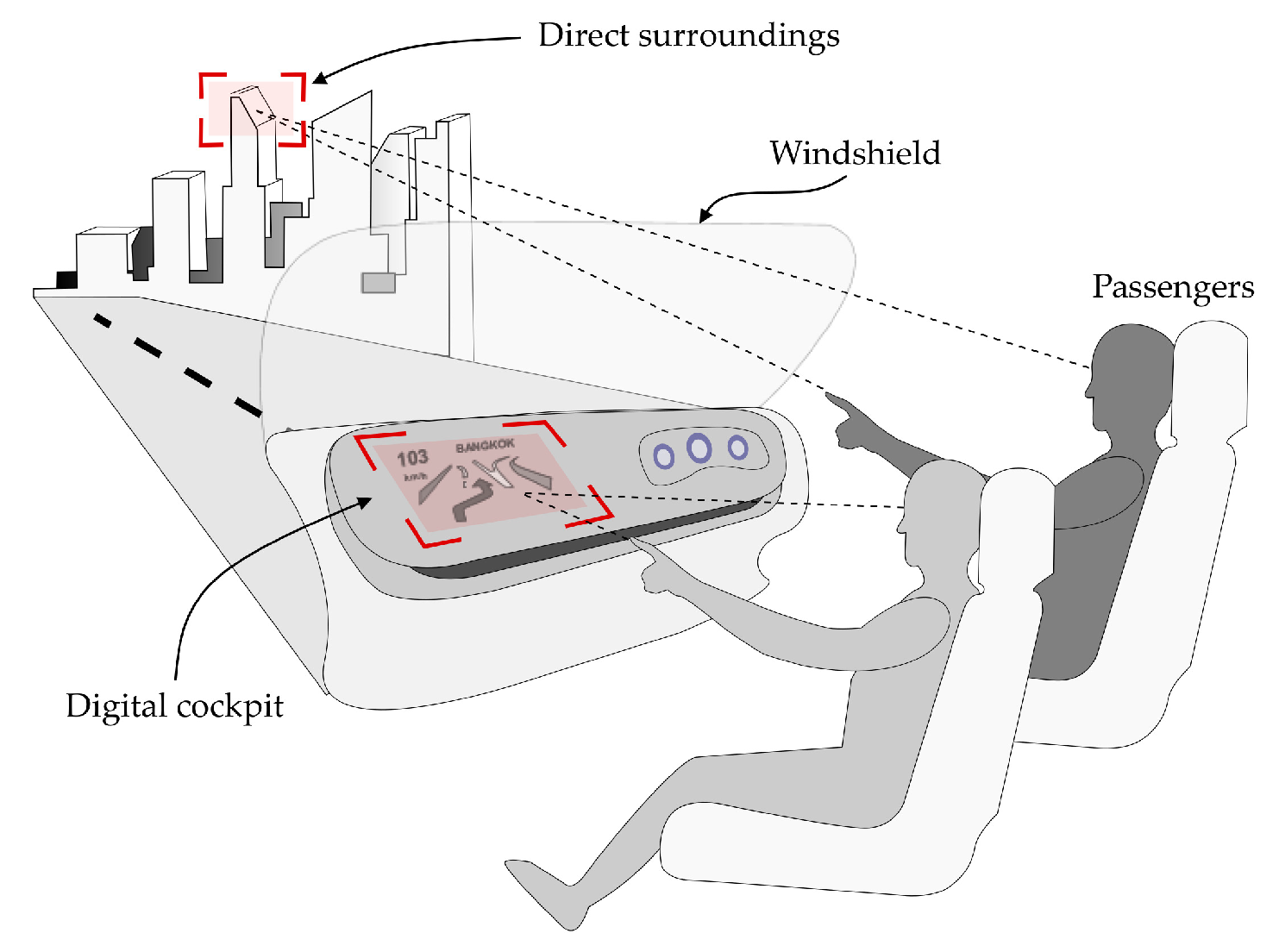 Sensors 21 01155 g009