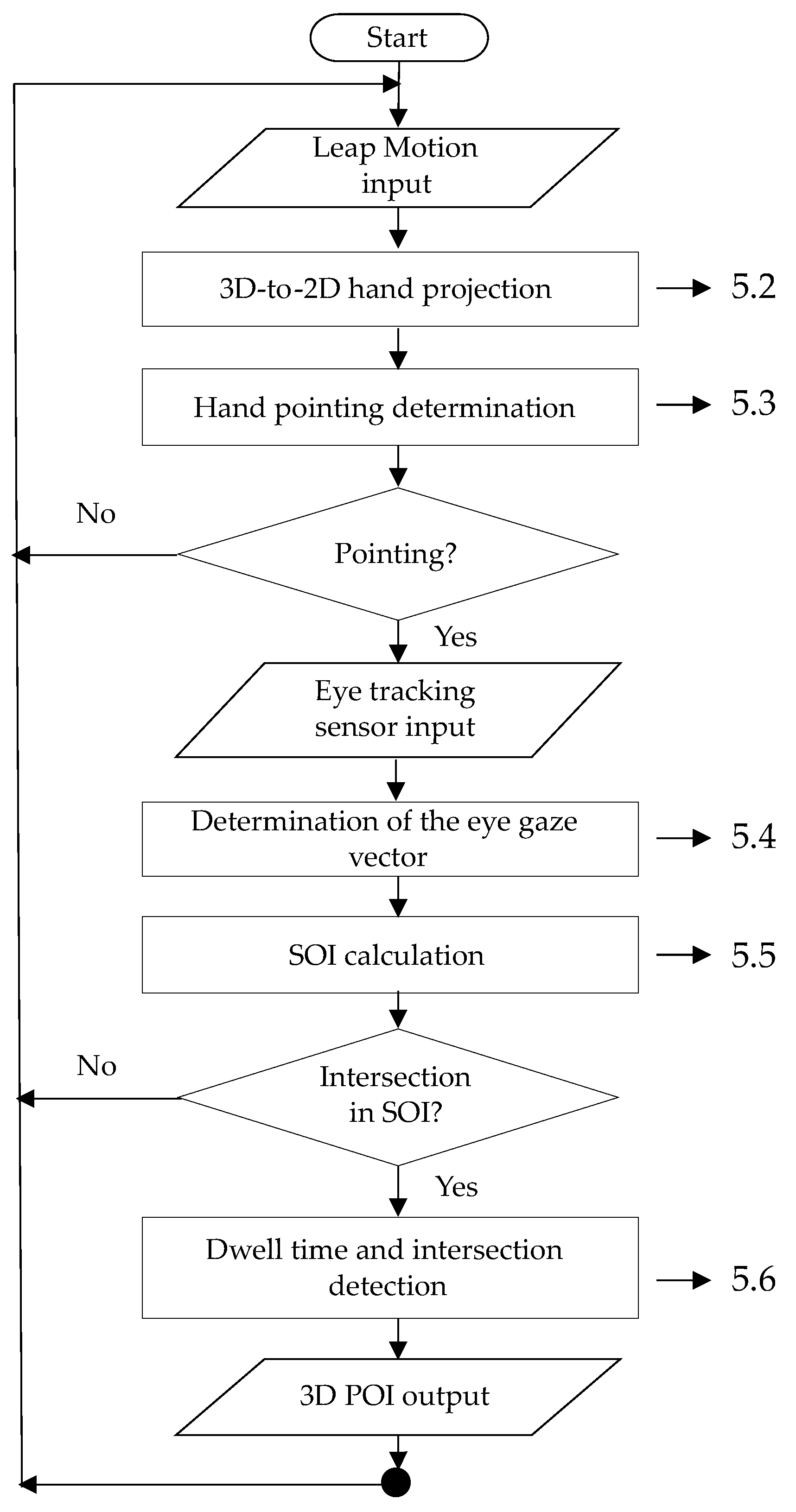 Sensors 21 01155 g011