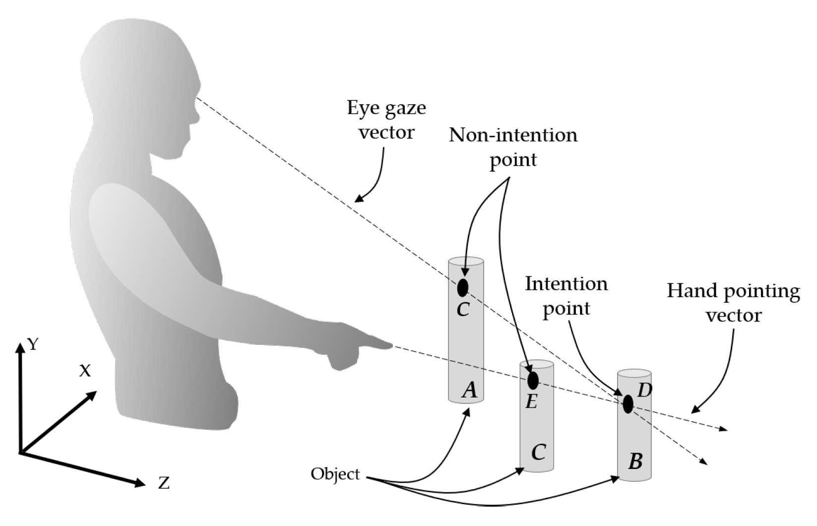 Sensors 21 01155 g021