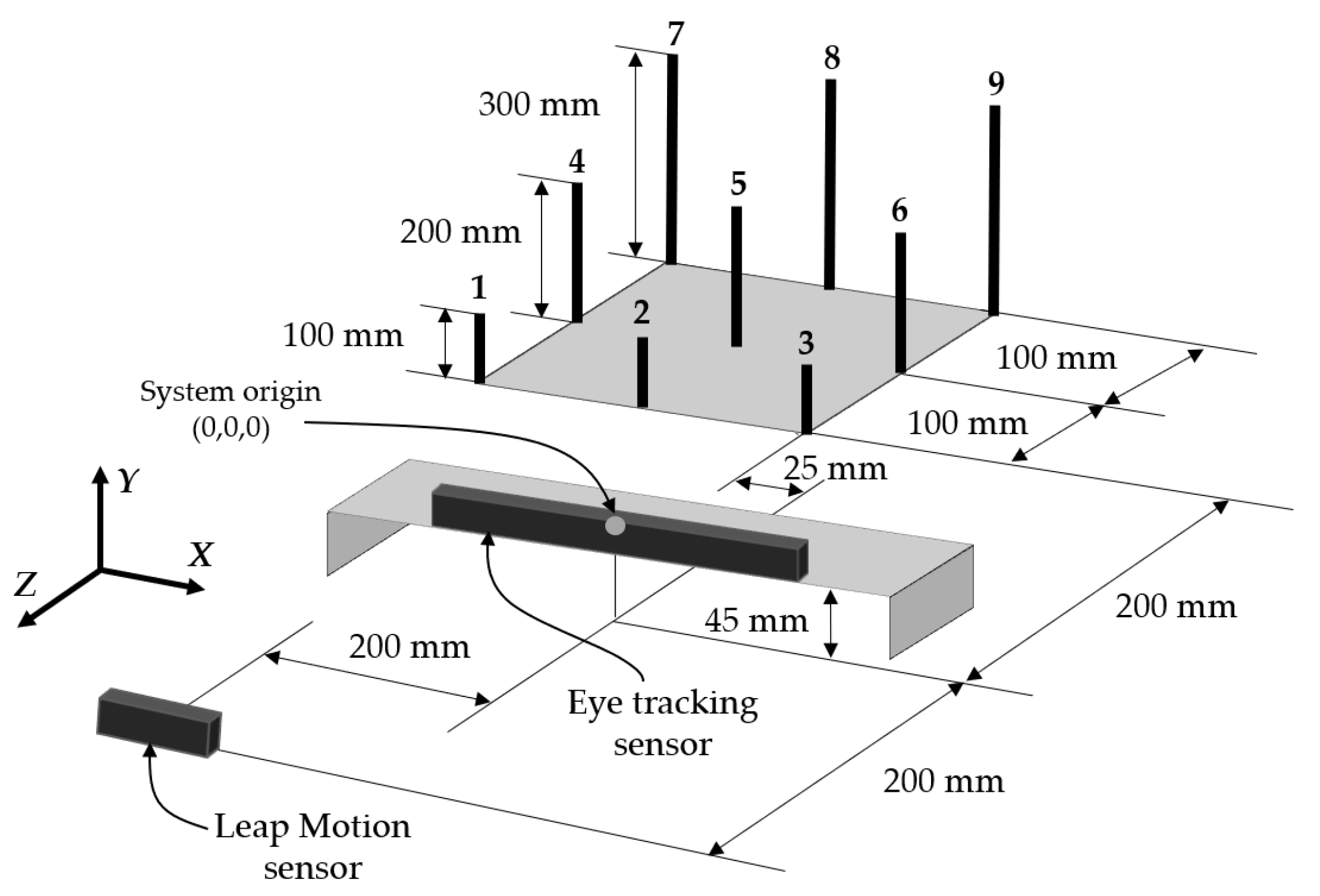 Sensors 21 01155 g022