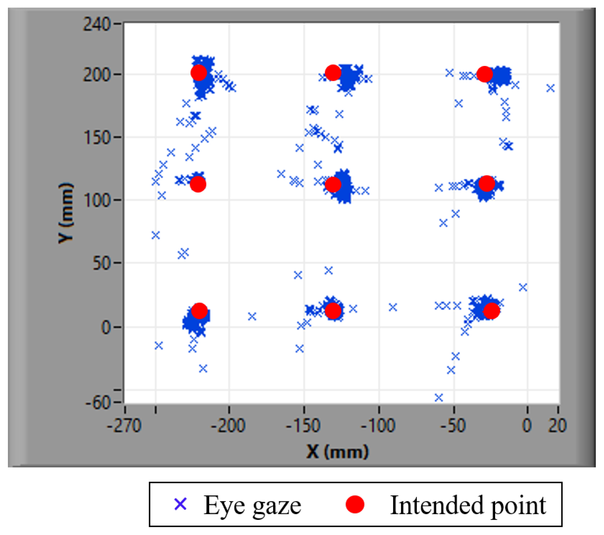 Sensors 21 01155 g027
