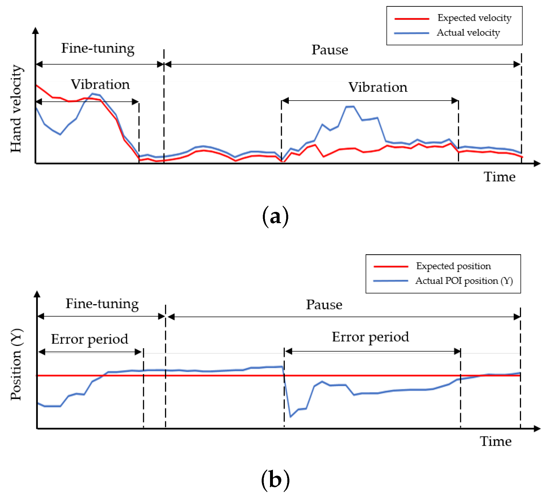 Sensors 21 01155 g029