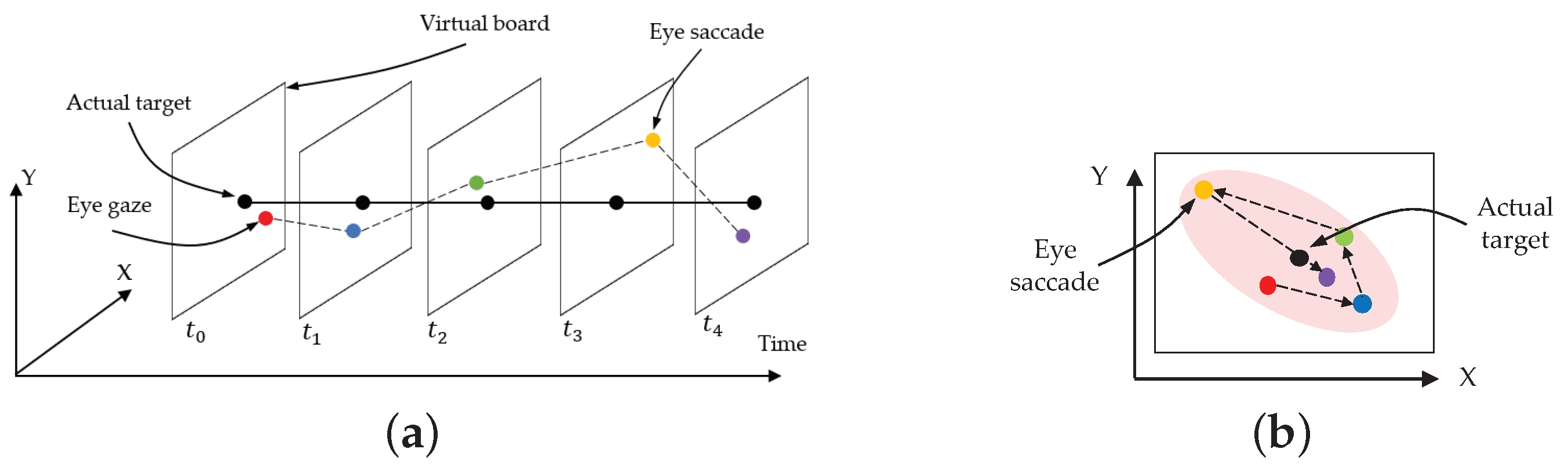 Sensors 21 01155 g030