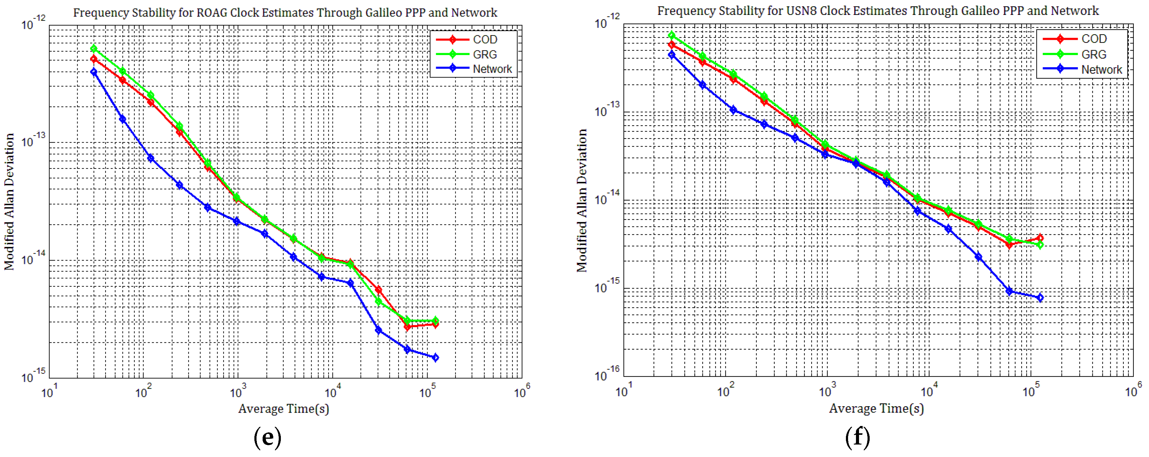 Sensors 21 01156 g016b