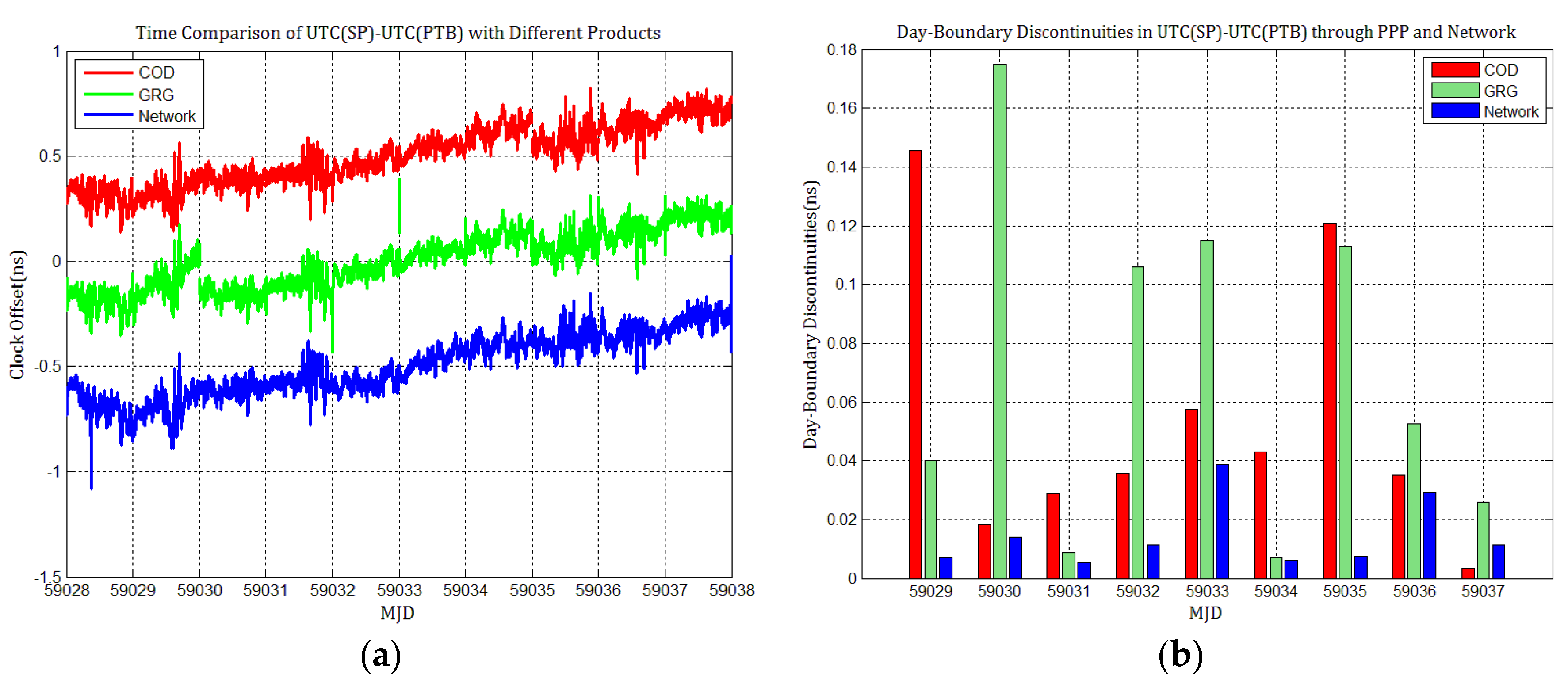 Sensors 21 01156 g020