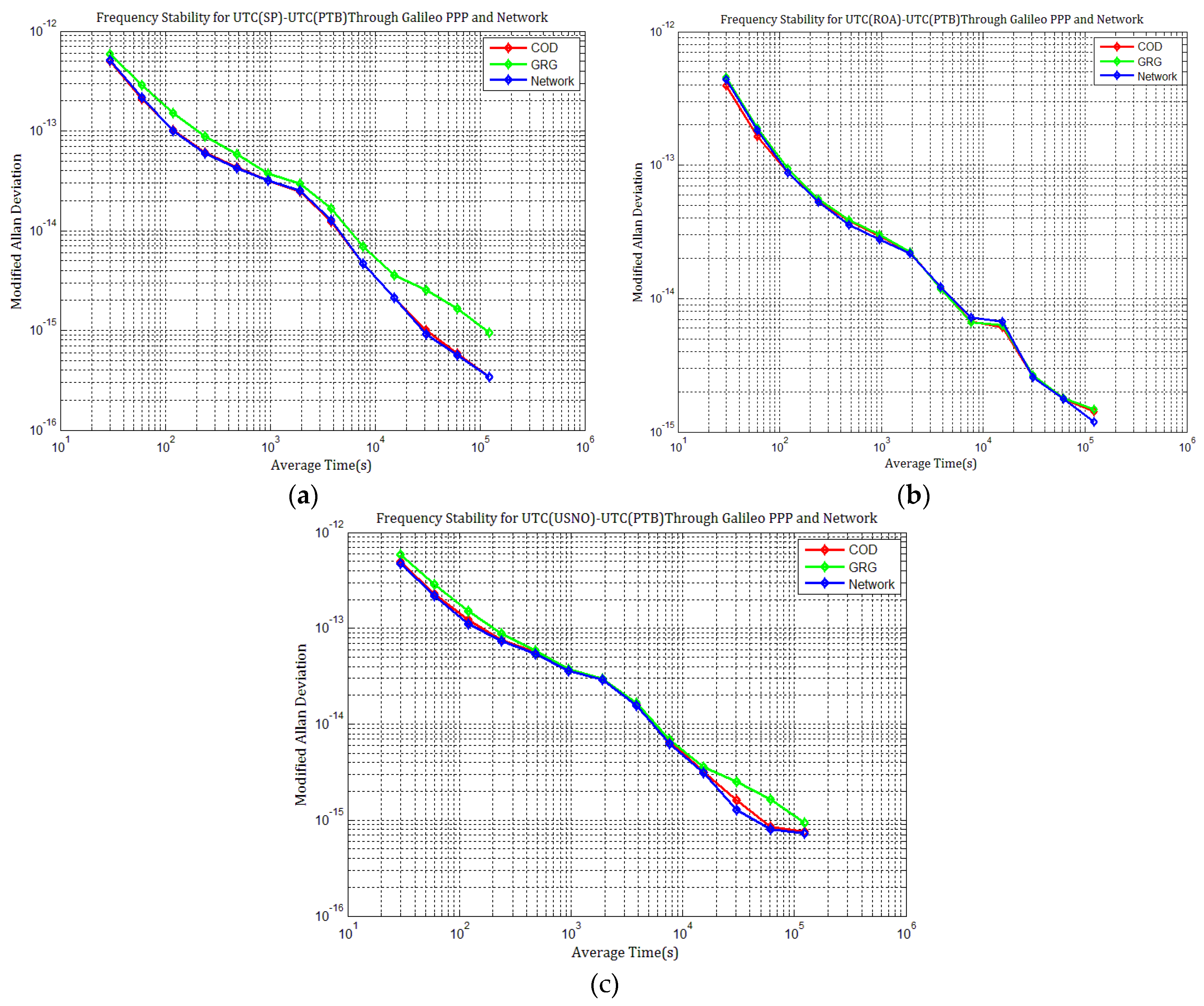 Sensors 21 01156 g024