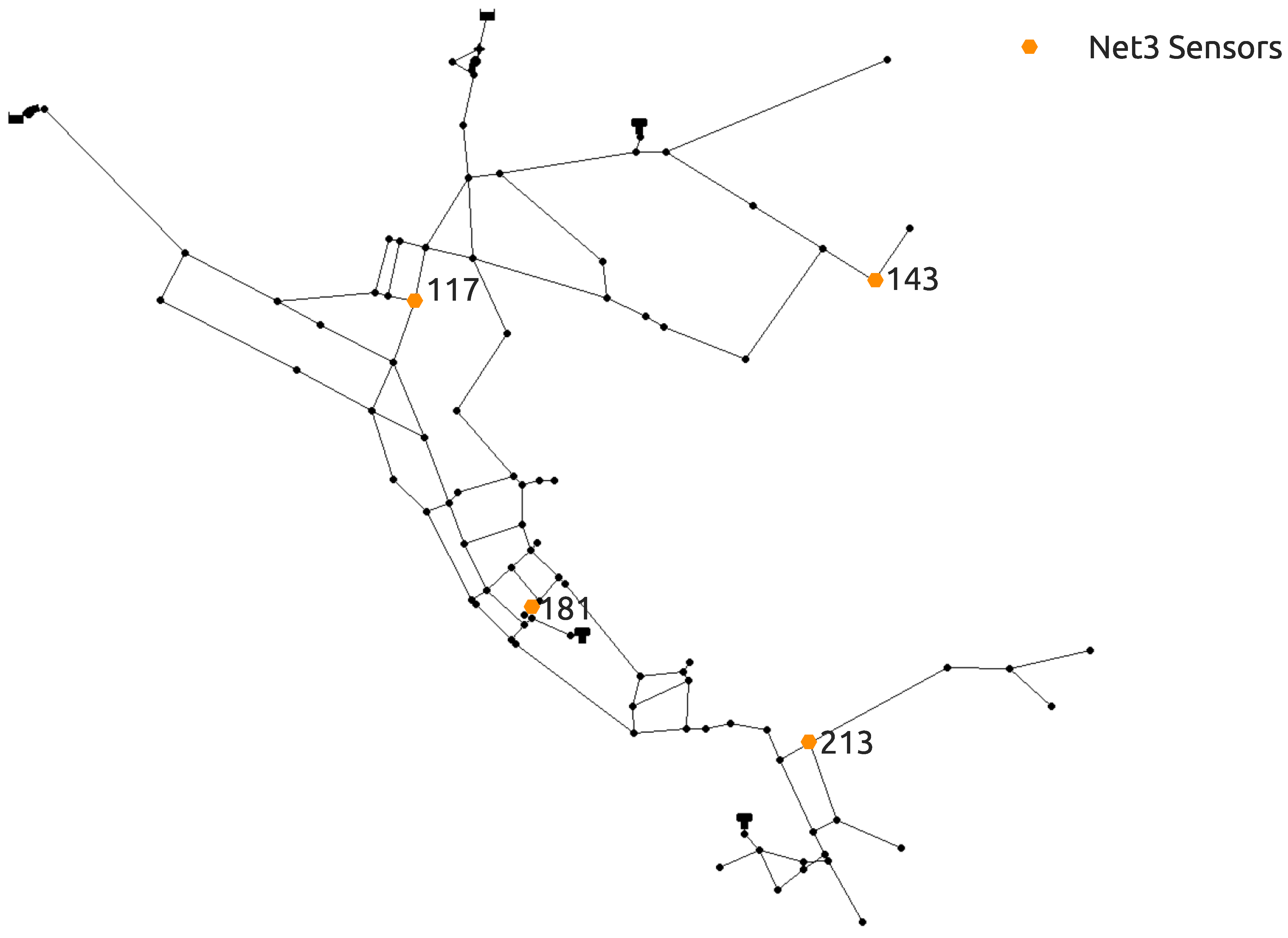 Sensors 21 01157 g001 Sensors 21 01157 g001