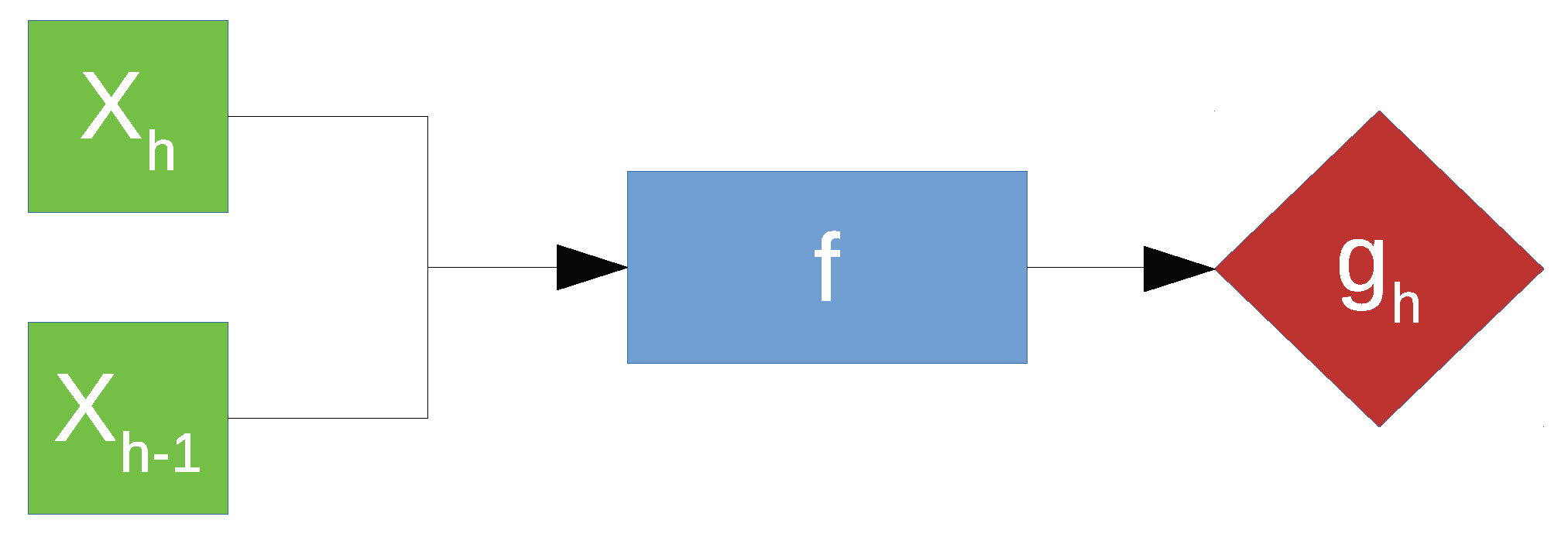 Sensors 21 01160 g009