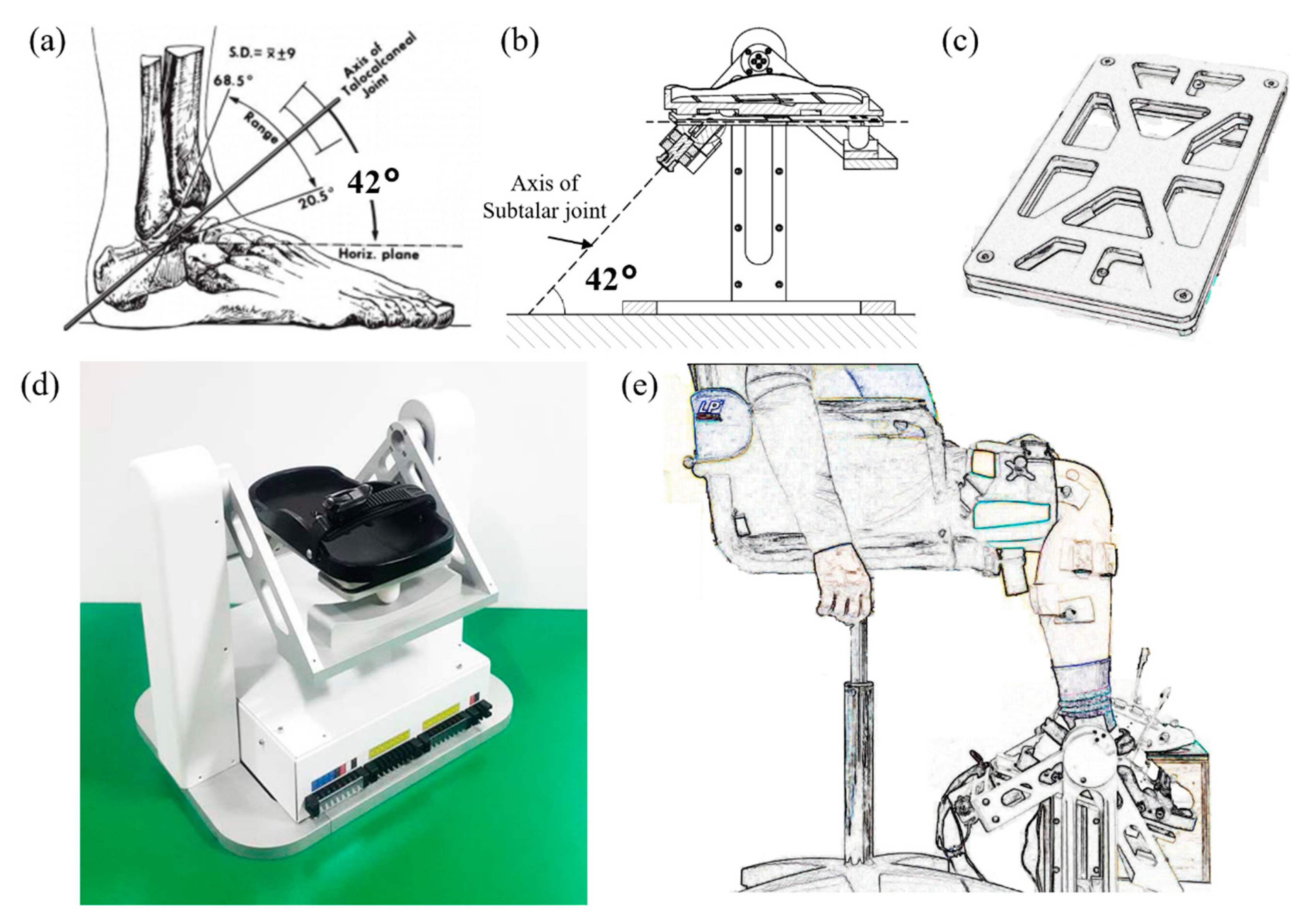 Sensors 21 01162 g001