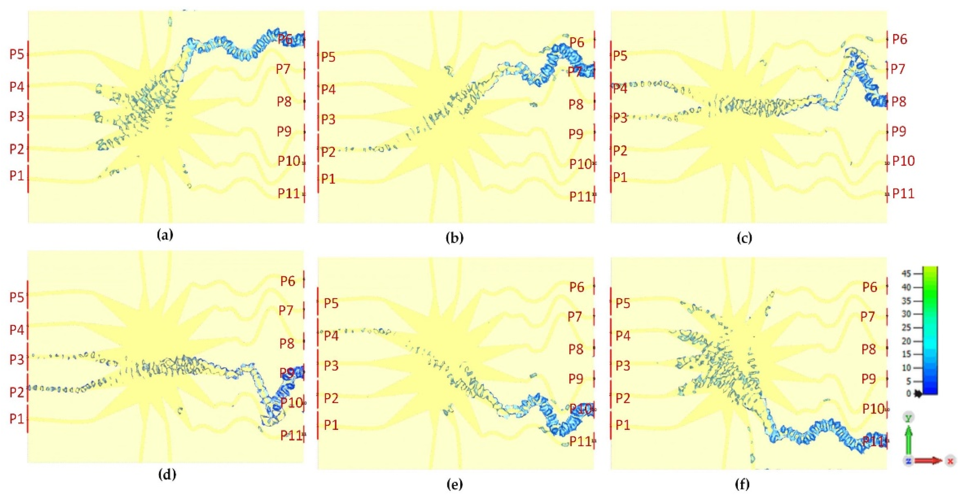 Sensors 21 01163 g011