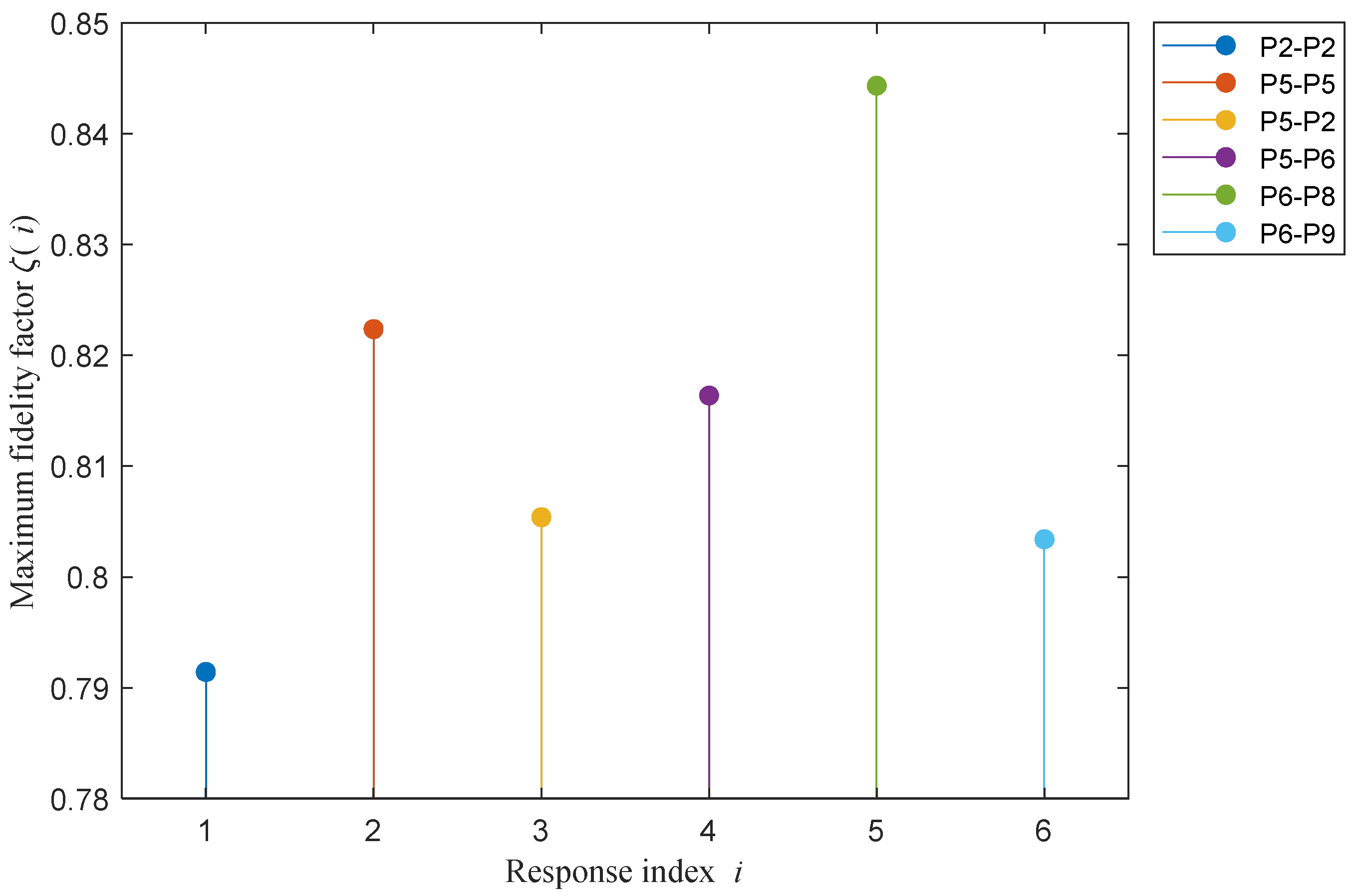 Sensors 21 01163 g017