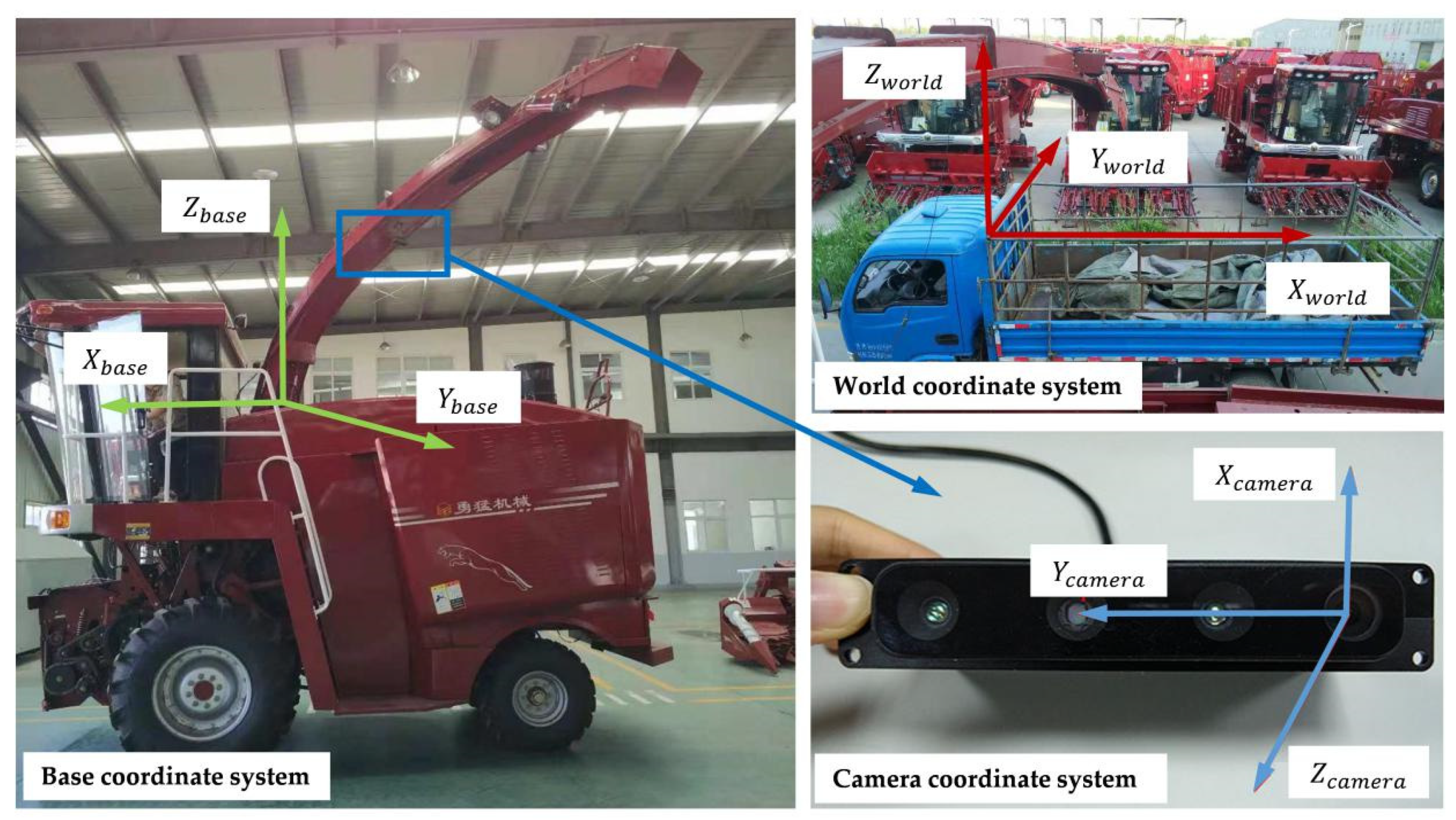 Sensors 21 01166 g002