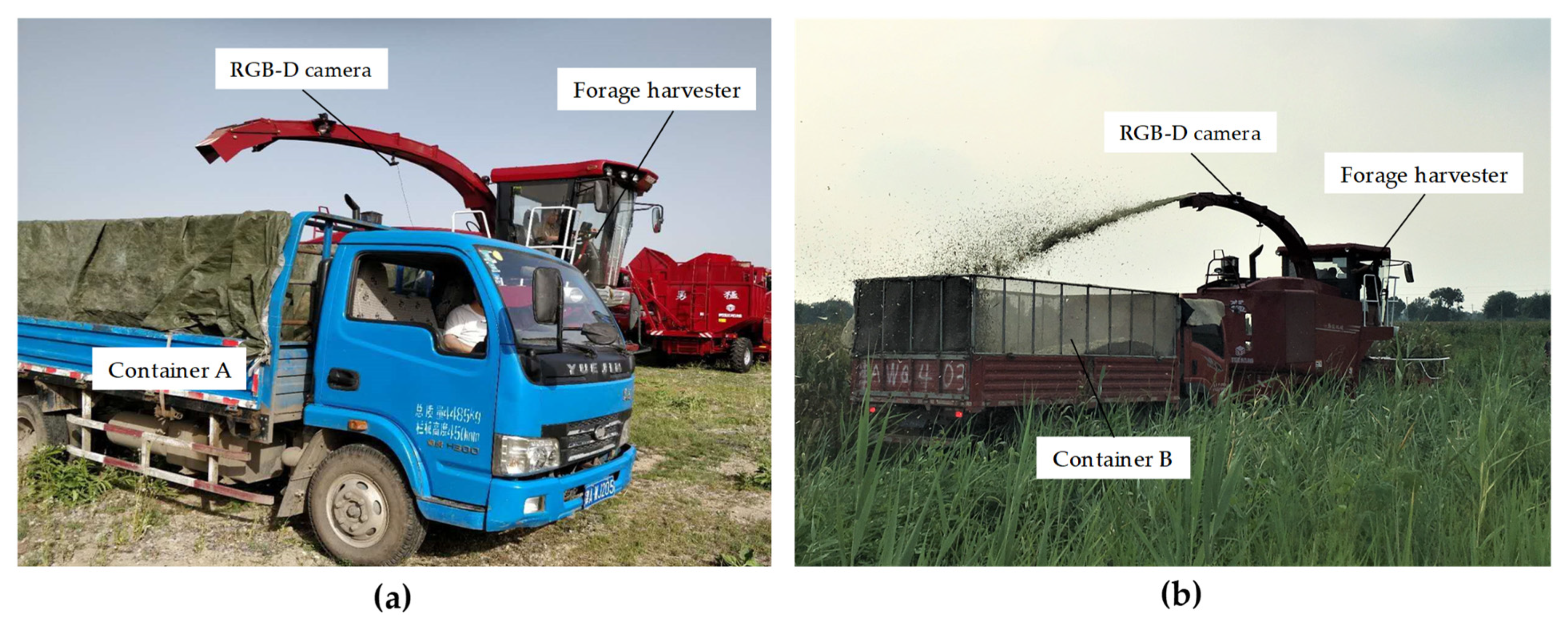 Sensors 21 01166 g005