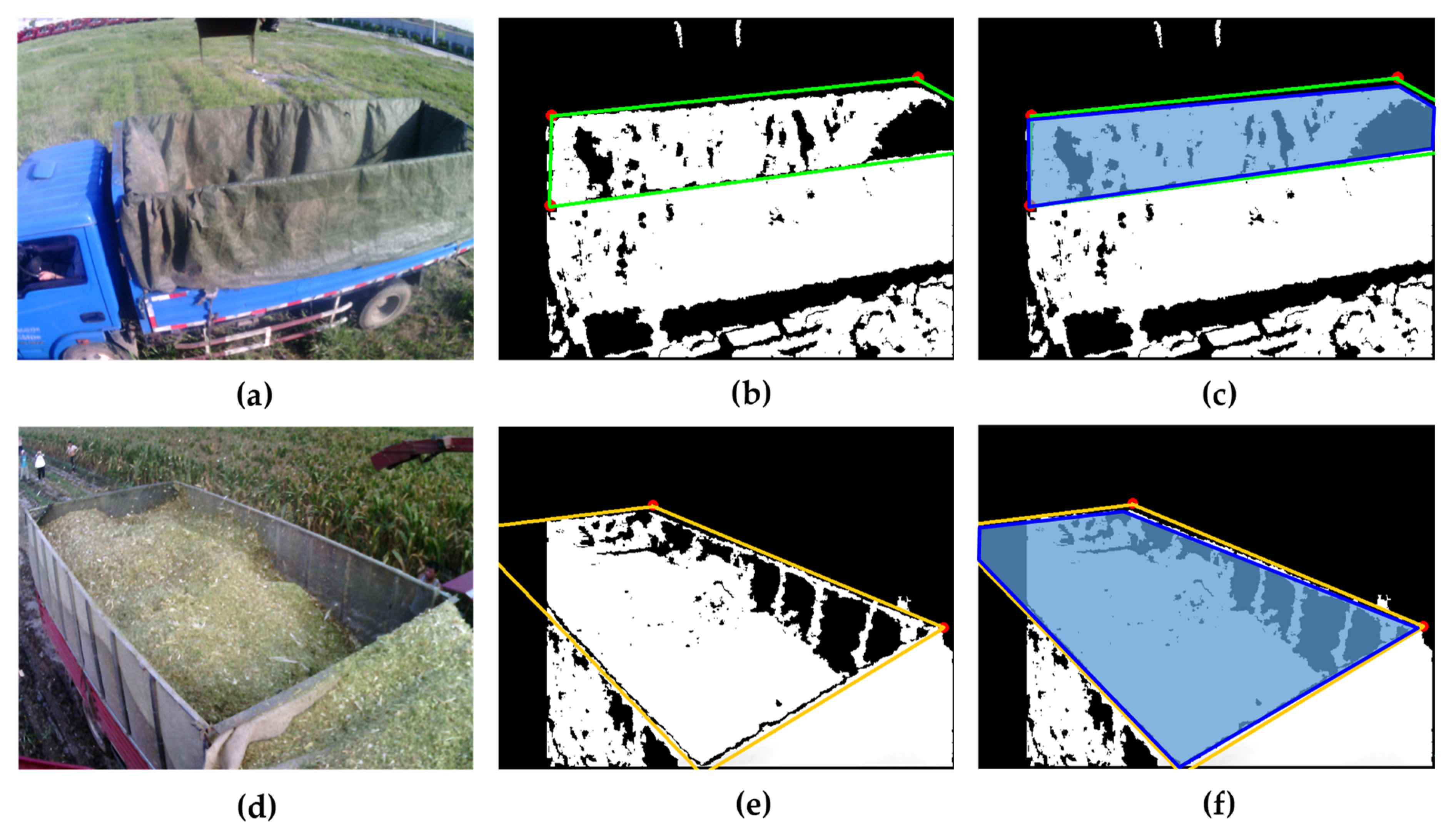 Sensors 21 01166 g006