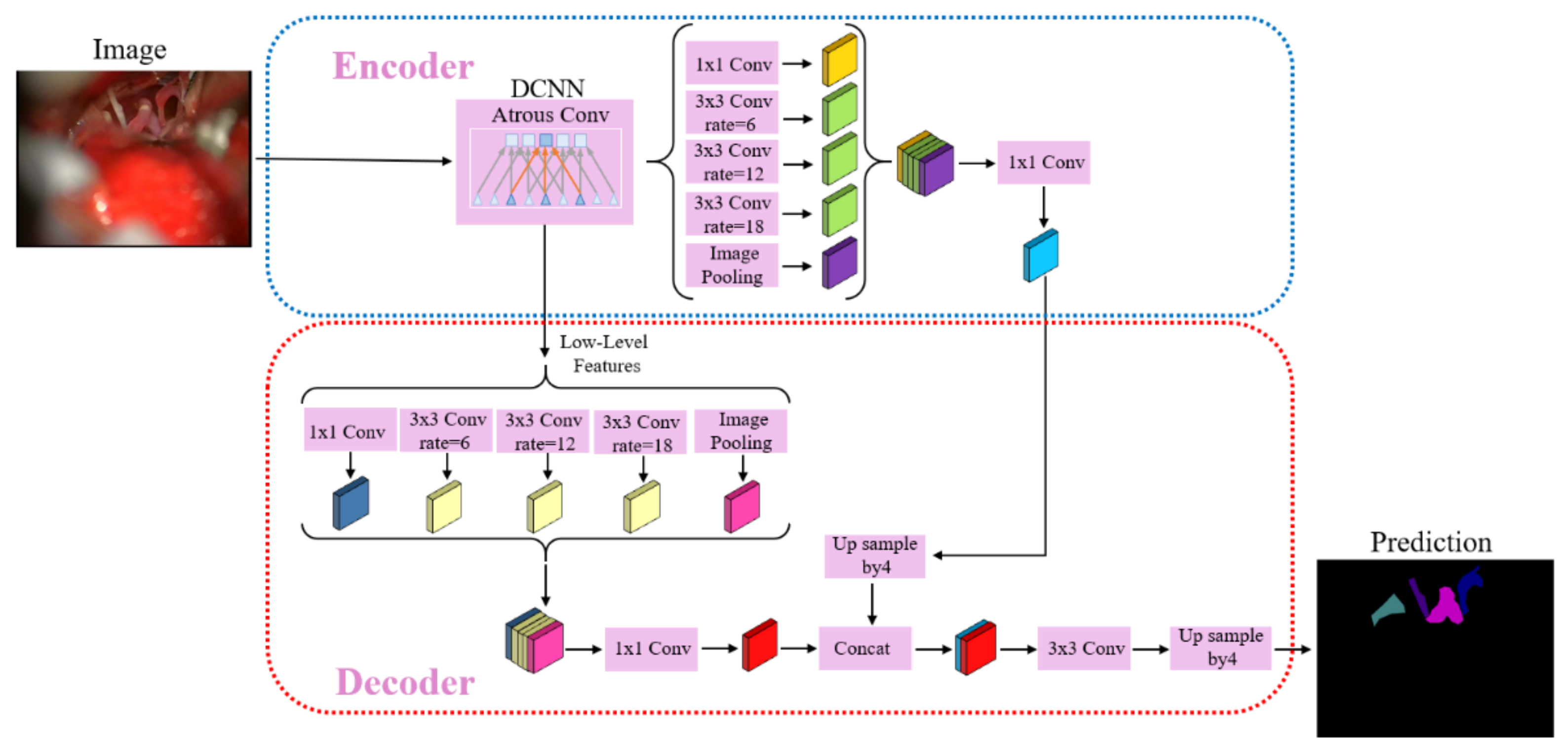 Sensors 21 01167 g001