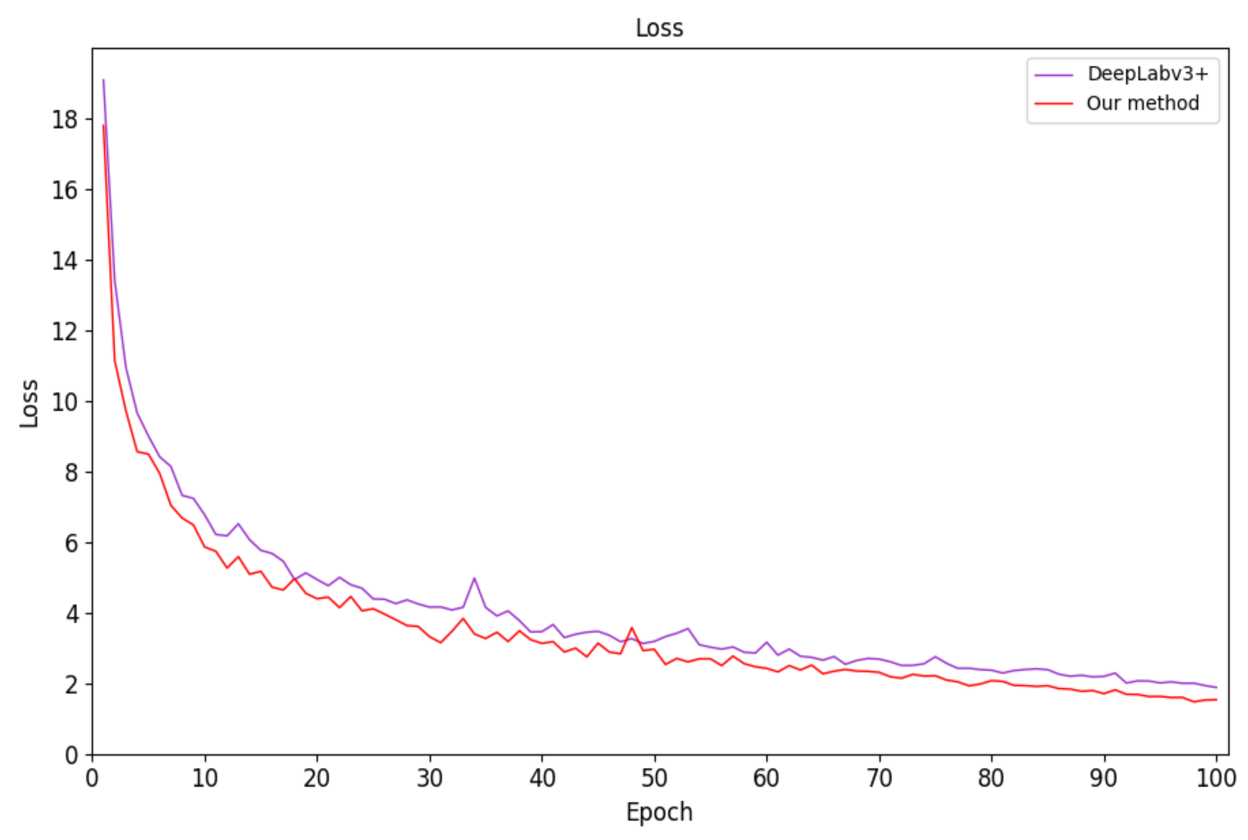 Sensors 21 01167 g007