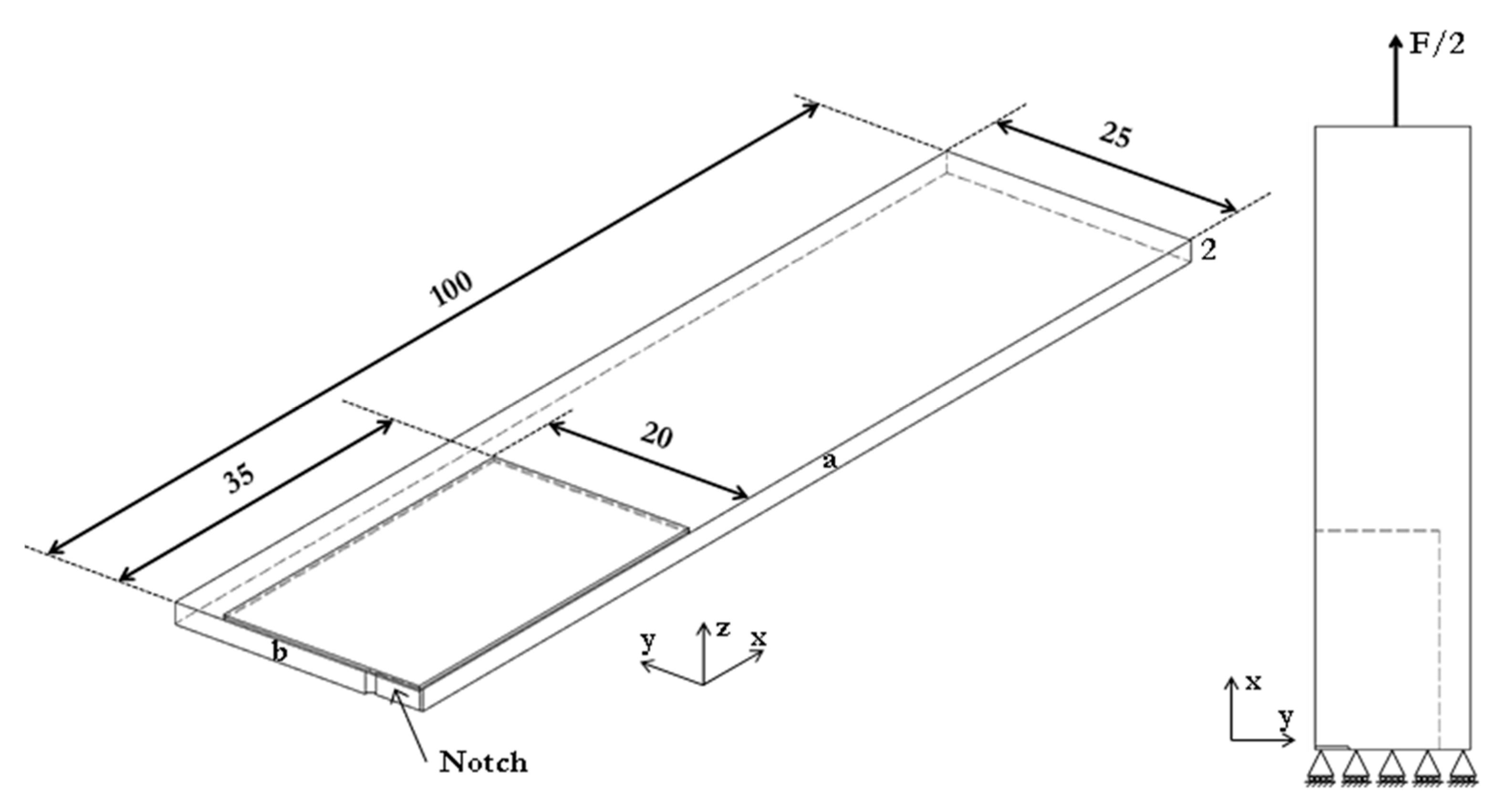 Sensors 21 01168 g008