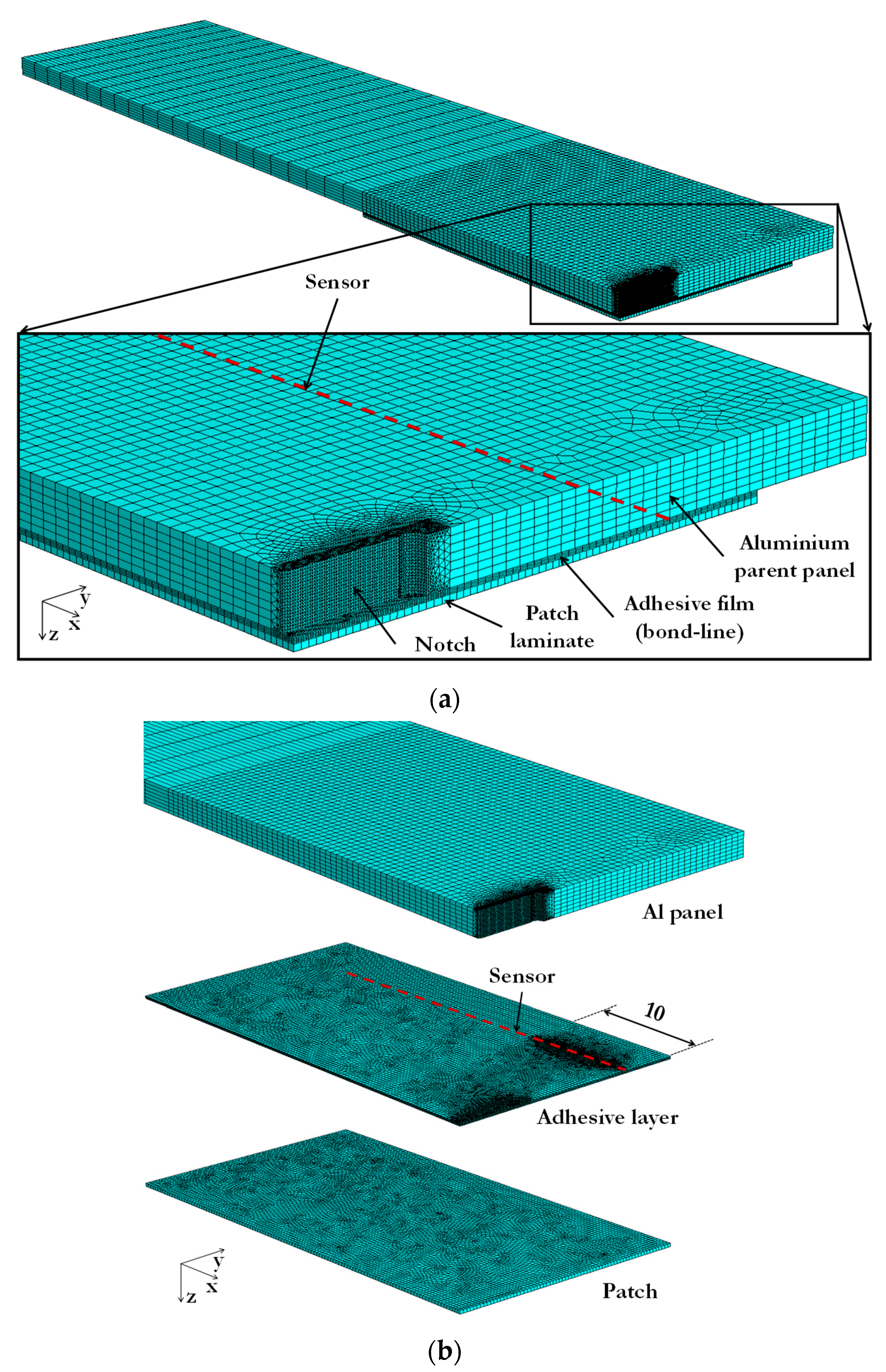 Sensors 21 01168 g009