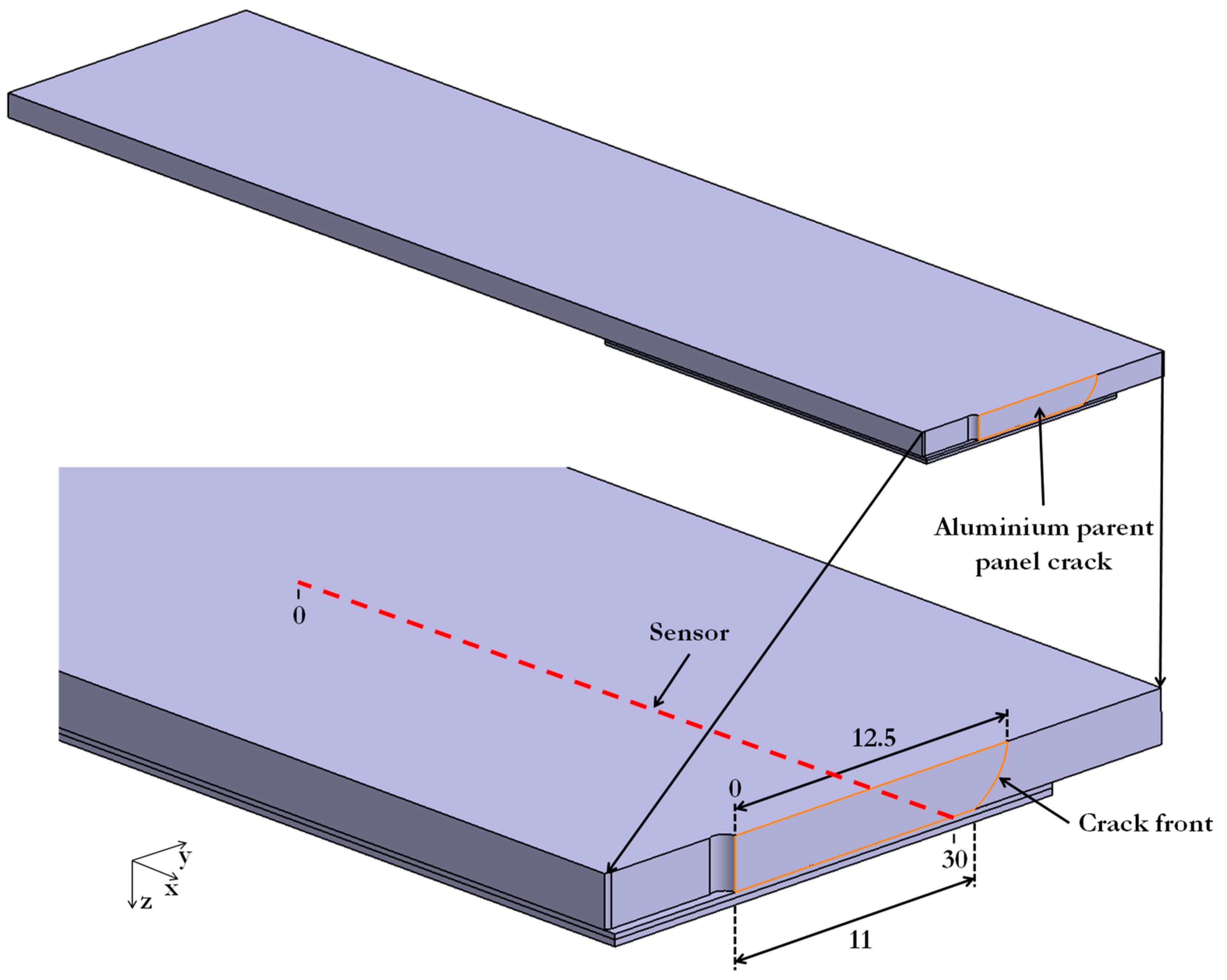 Sensors 21 01168 g012