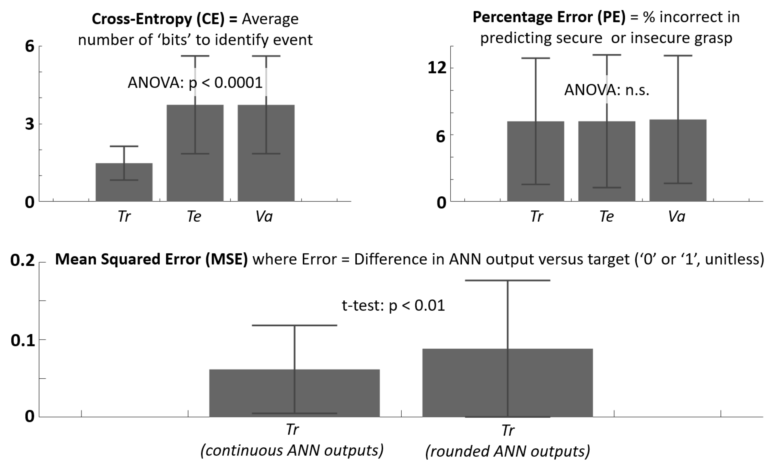 Sensors 21 01173 g002