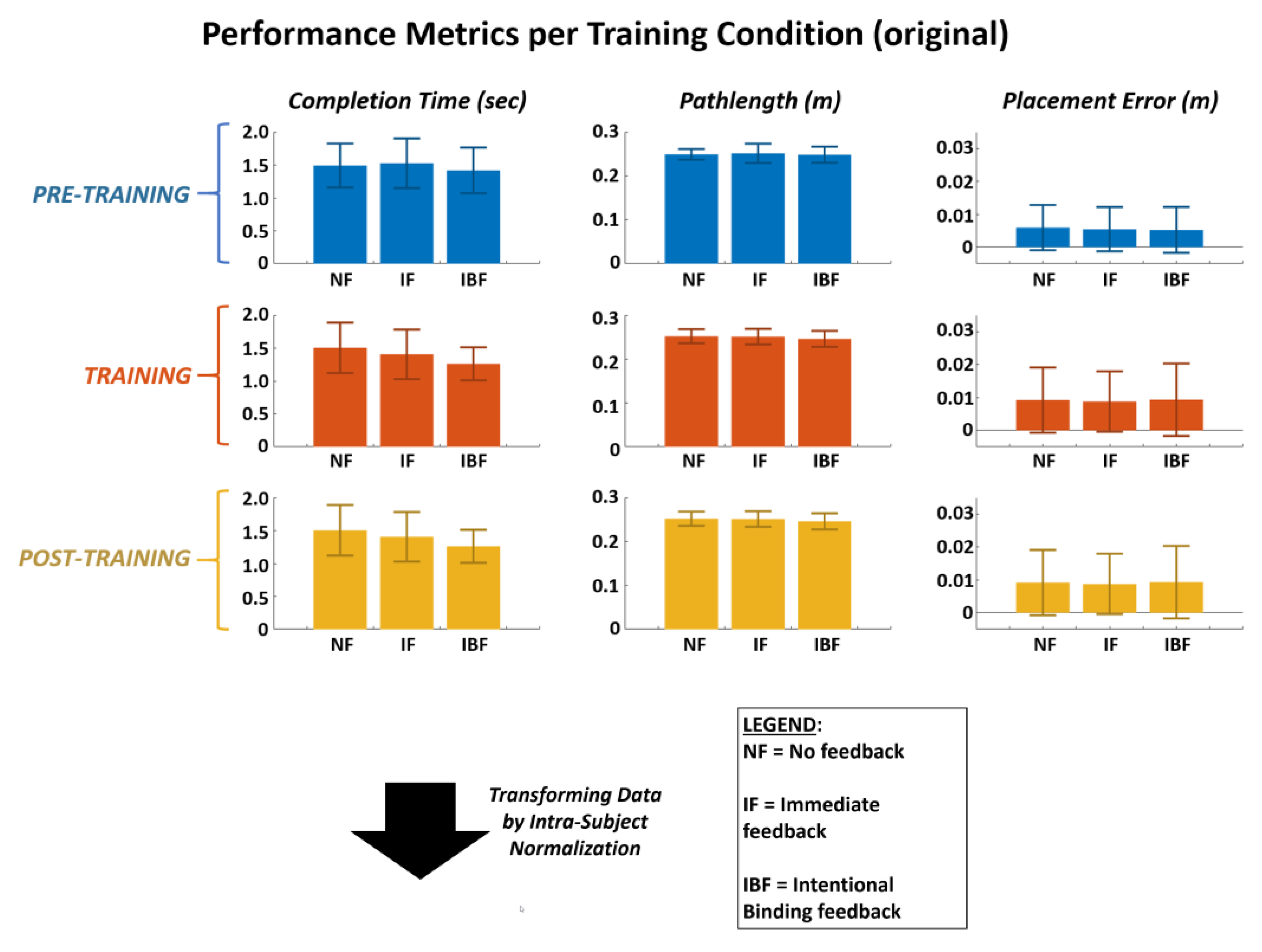 Sensors 21 01173 g004a