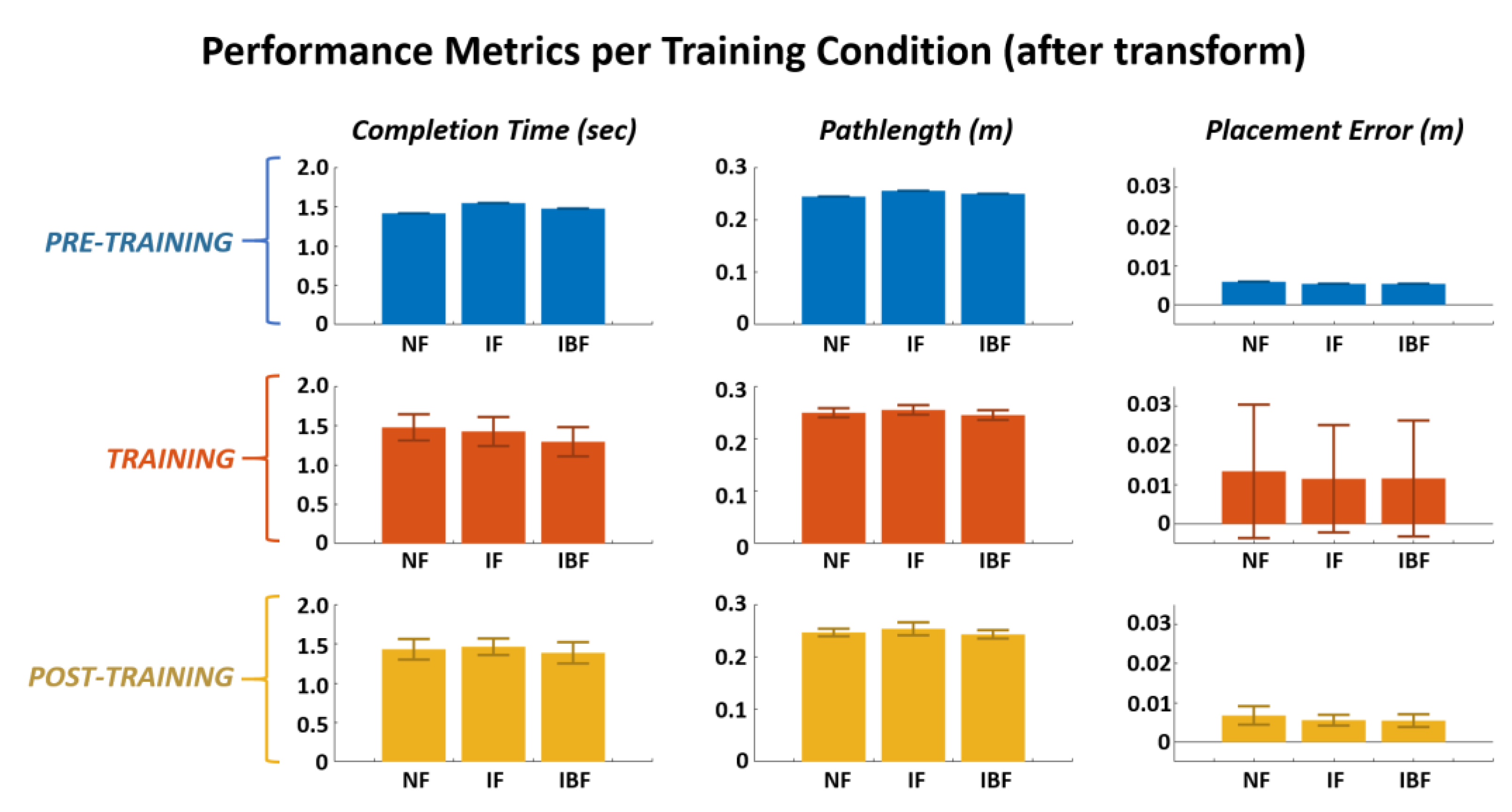 Sensors 21 01173 g004b