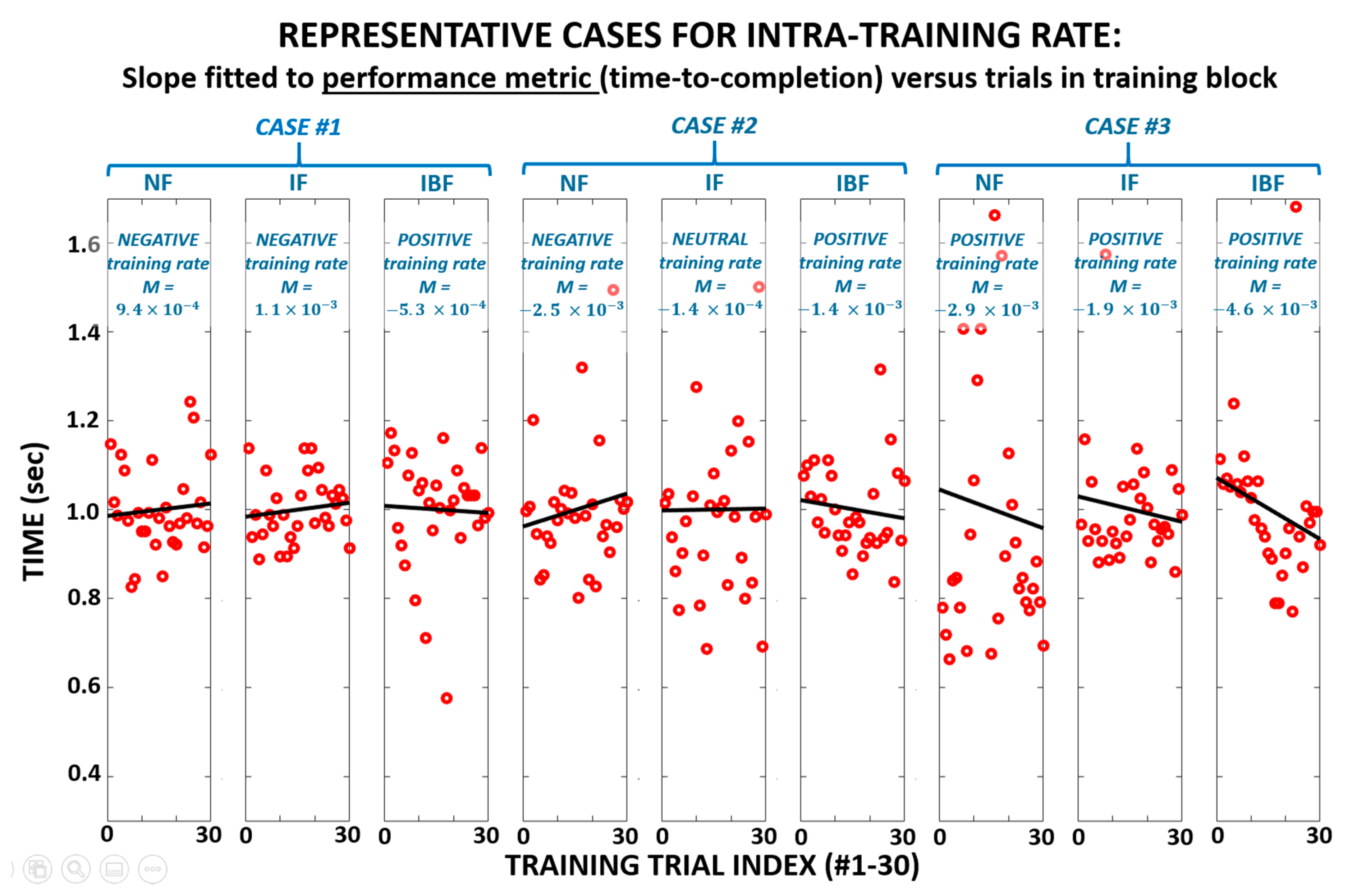 Sensors 21 01173 g005