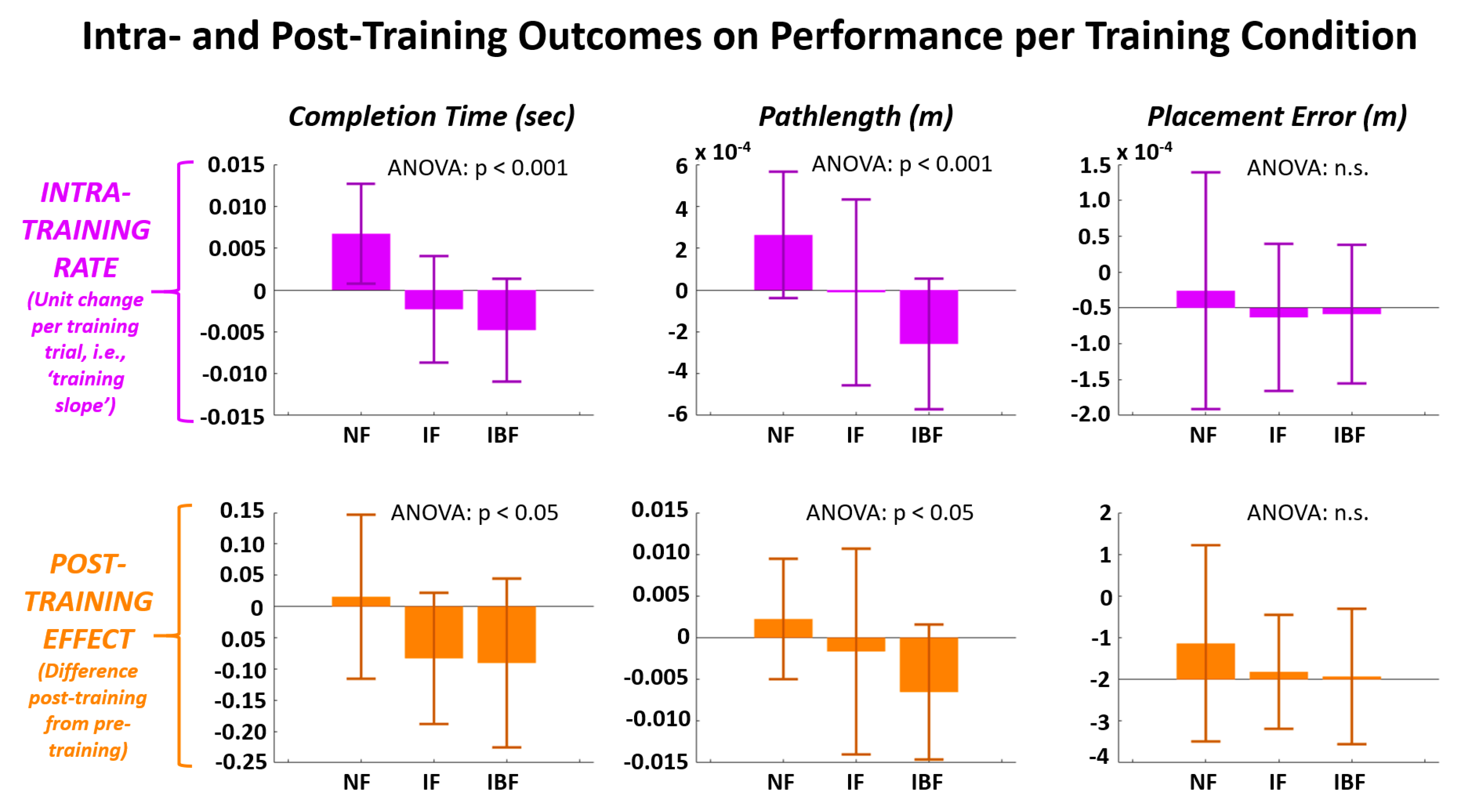 Sensors 21 01173 g006