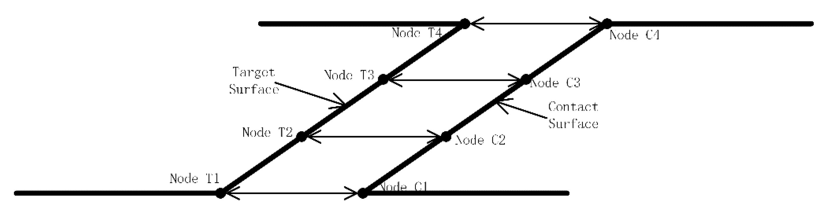 Sensors 21 01177 g002 Sensors 21 01177 g002